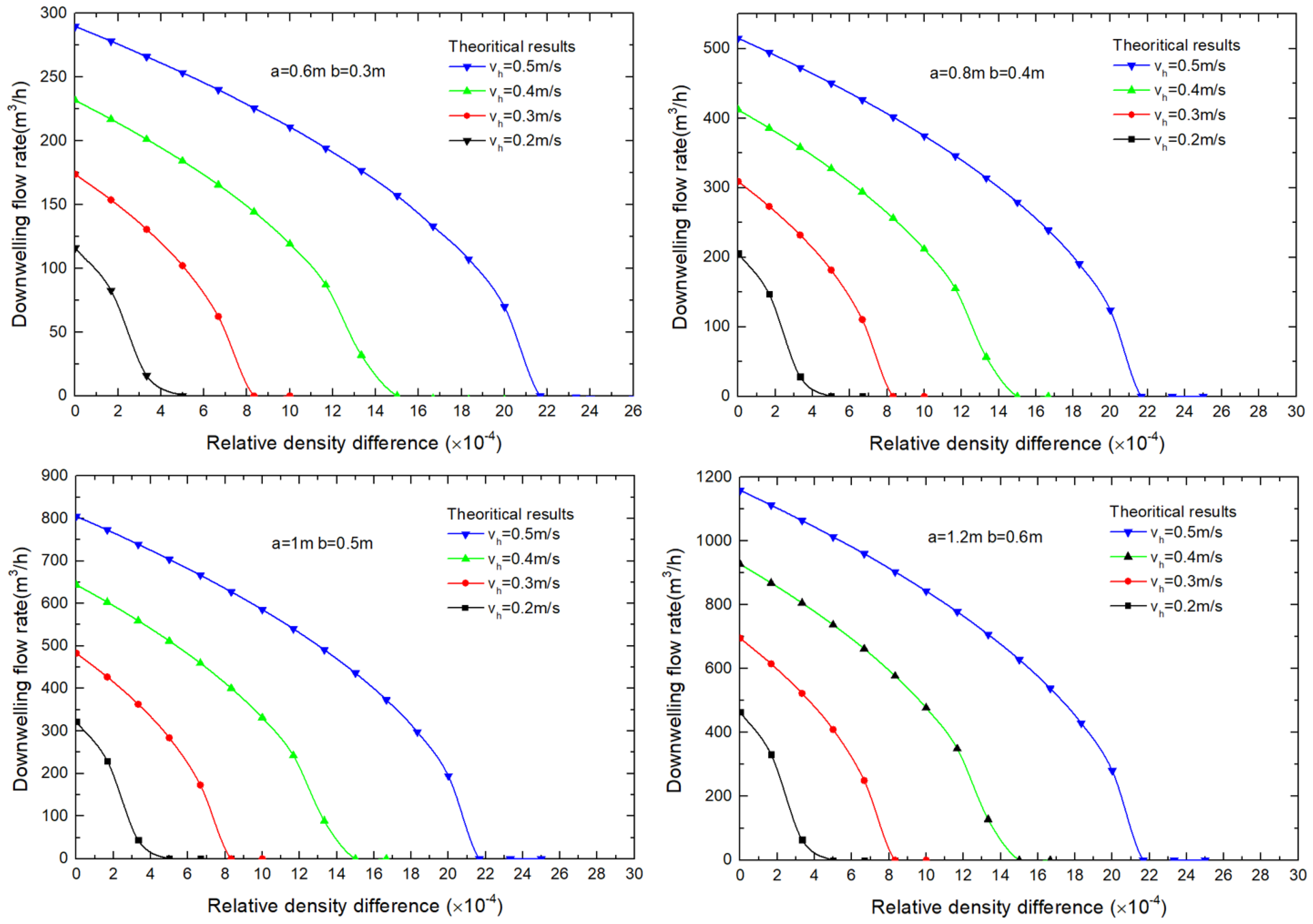 Sustainability 11 05268 g013 Sustainability 11 05268 g013