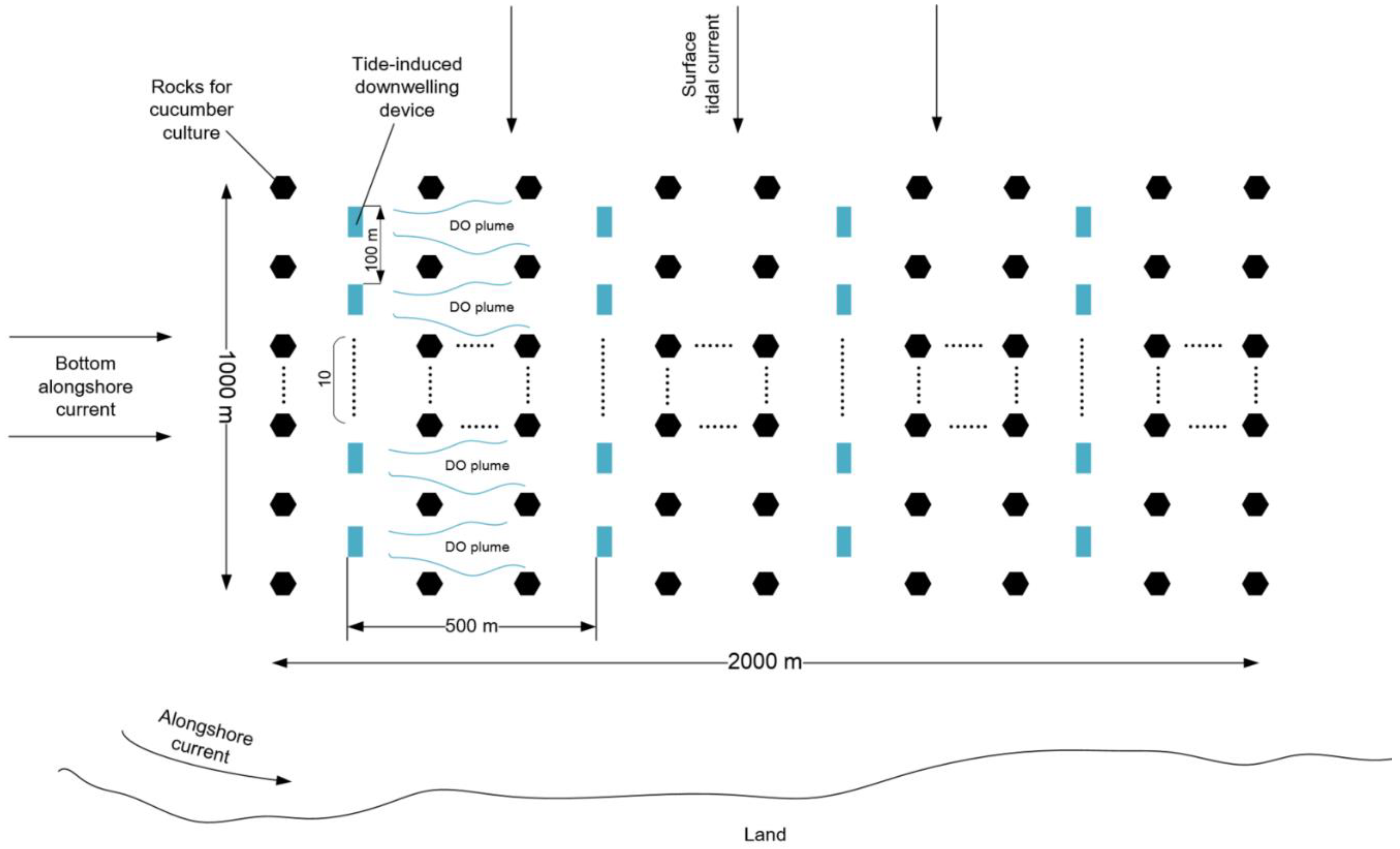 Sustainability 11 05268 g015 Sustainability 11 05268 g015