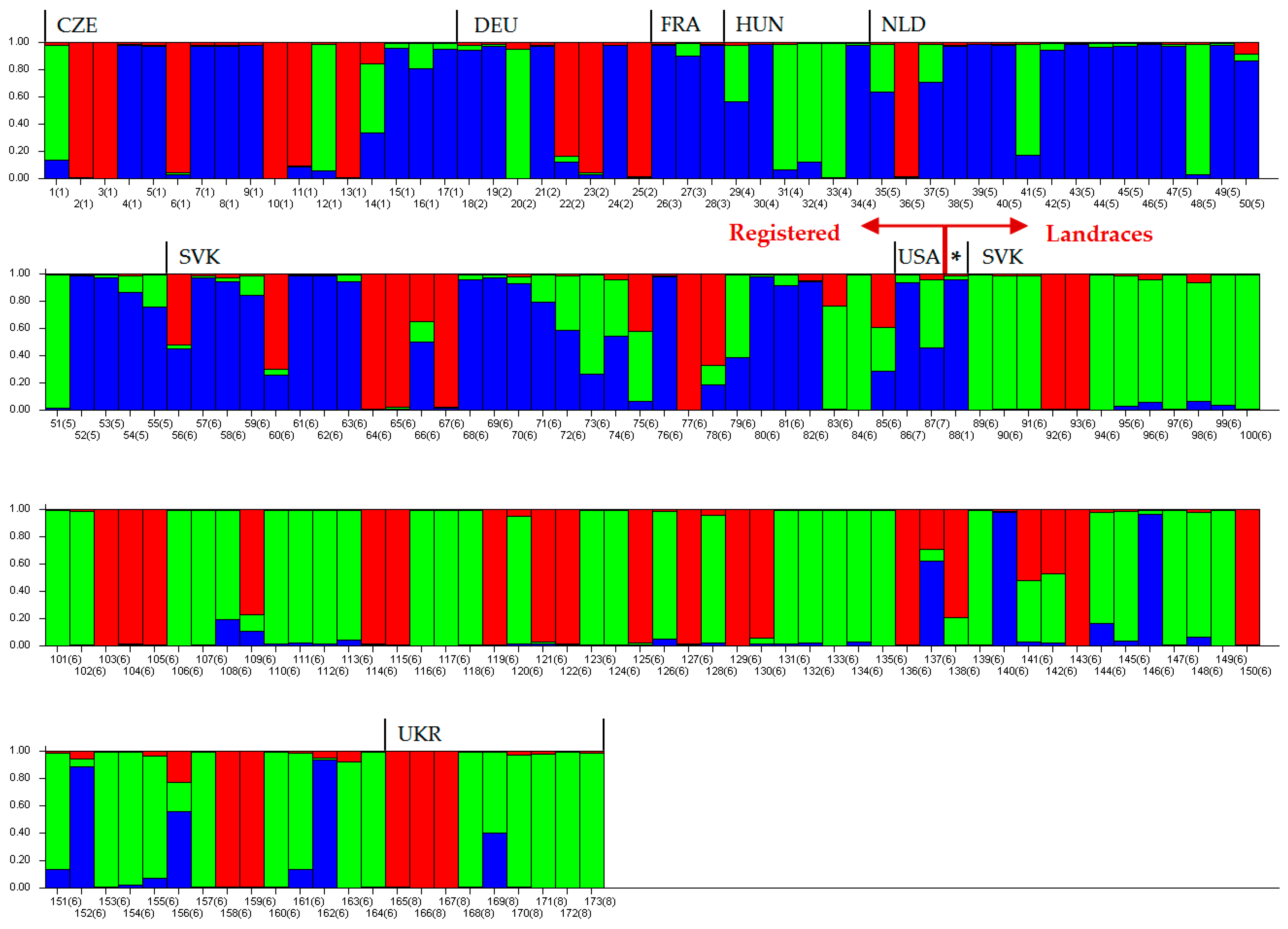 Sustainability 11 05270 g003 Sustainability 11 05270 g003