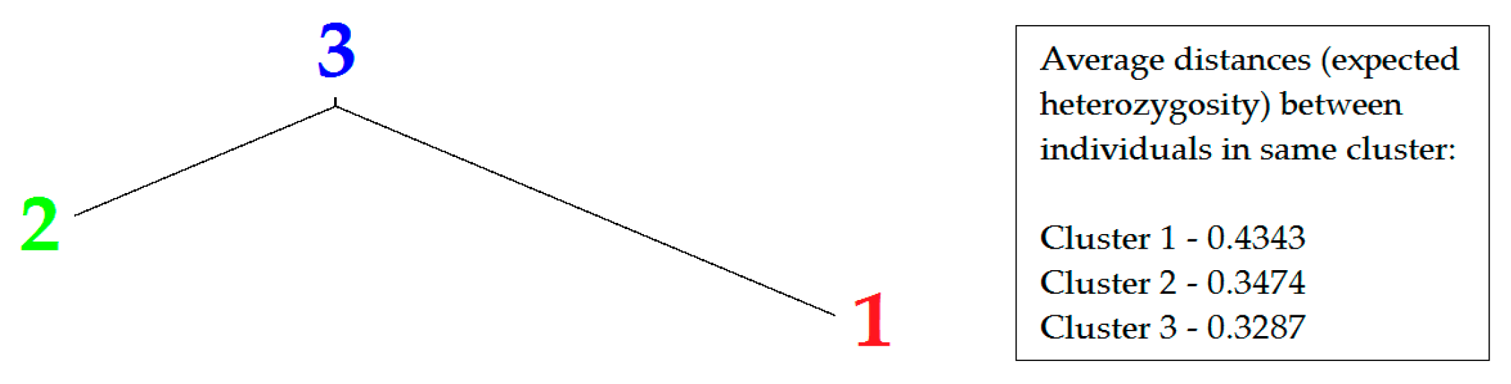 Sustainability 11 05270 g004 Sustainability 11 05270 g004