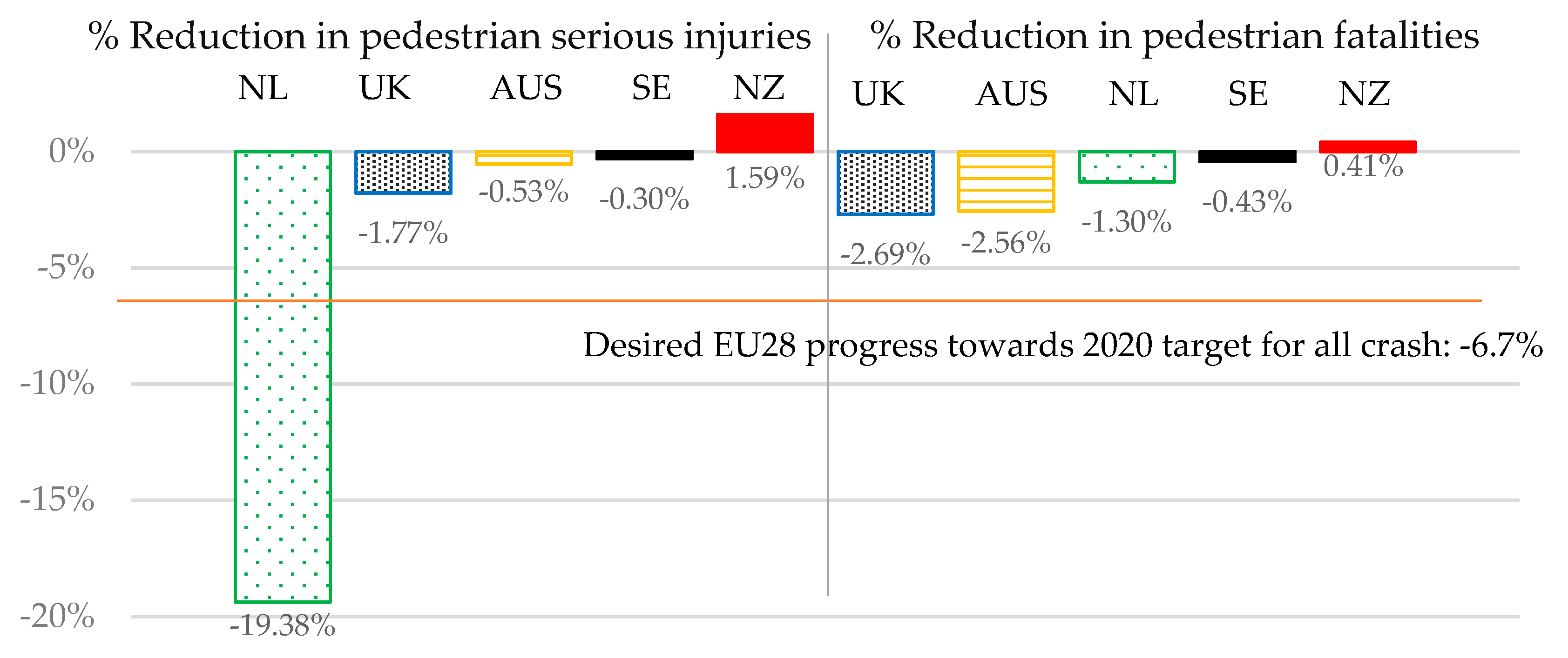 Sustainability 11 05274 g004