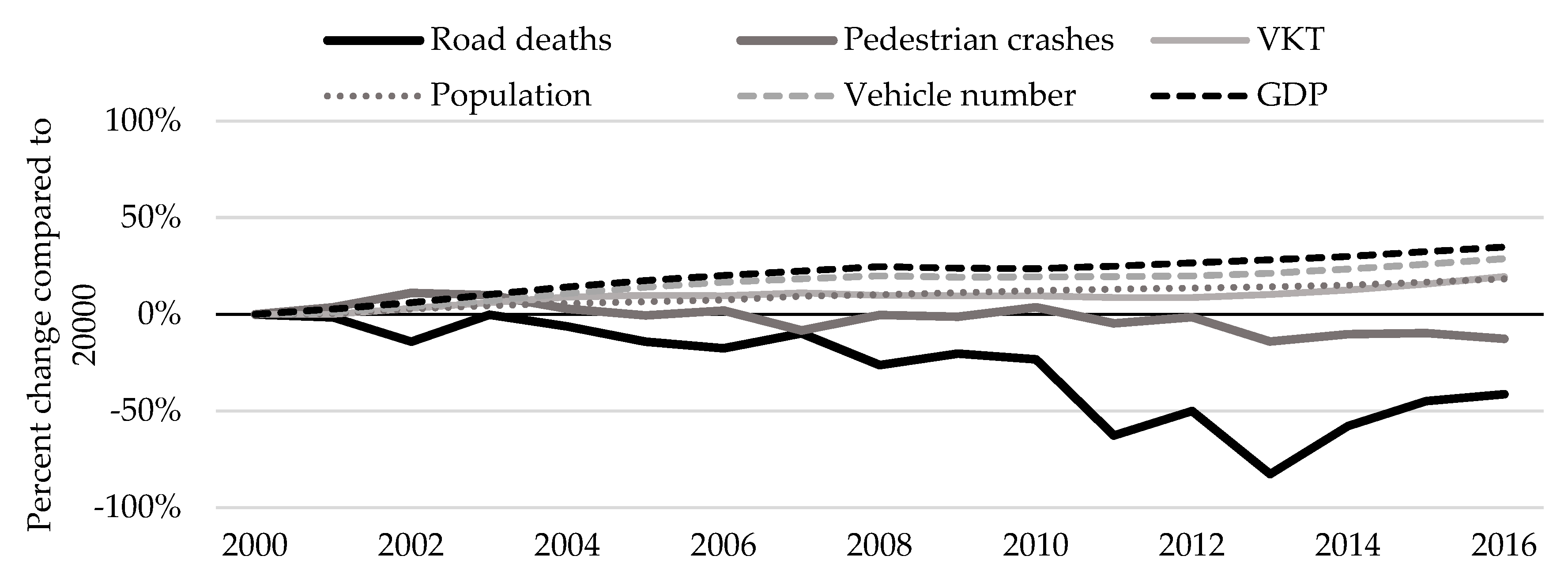 Sustainability 11 05274 g015