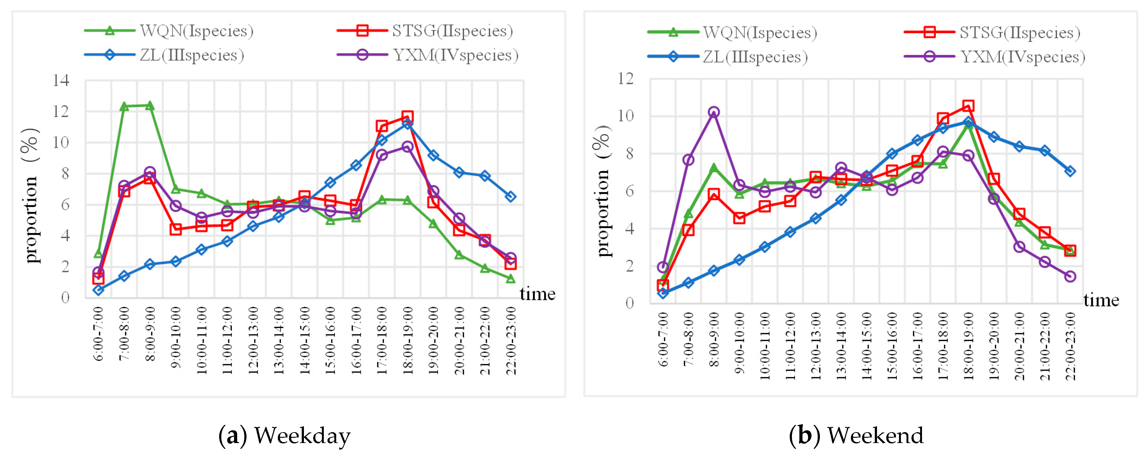 Sustainability 11 05281 g003 Sustainability 11 05281 g003