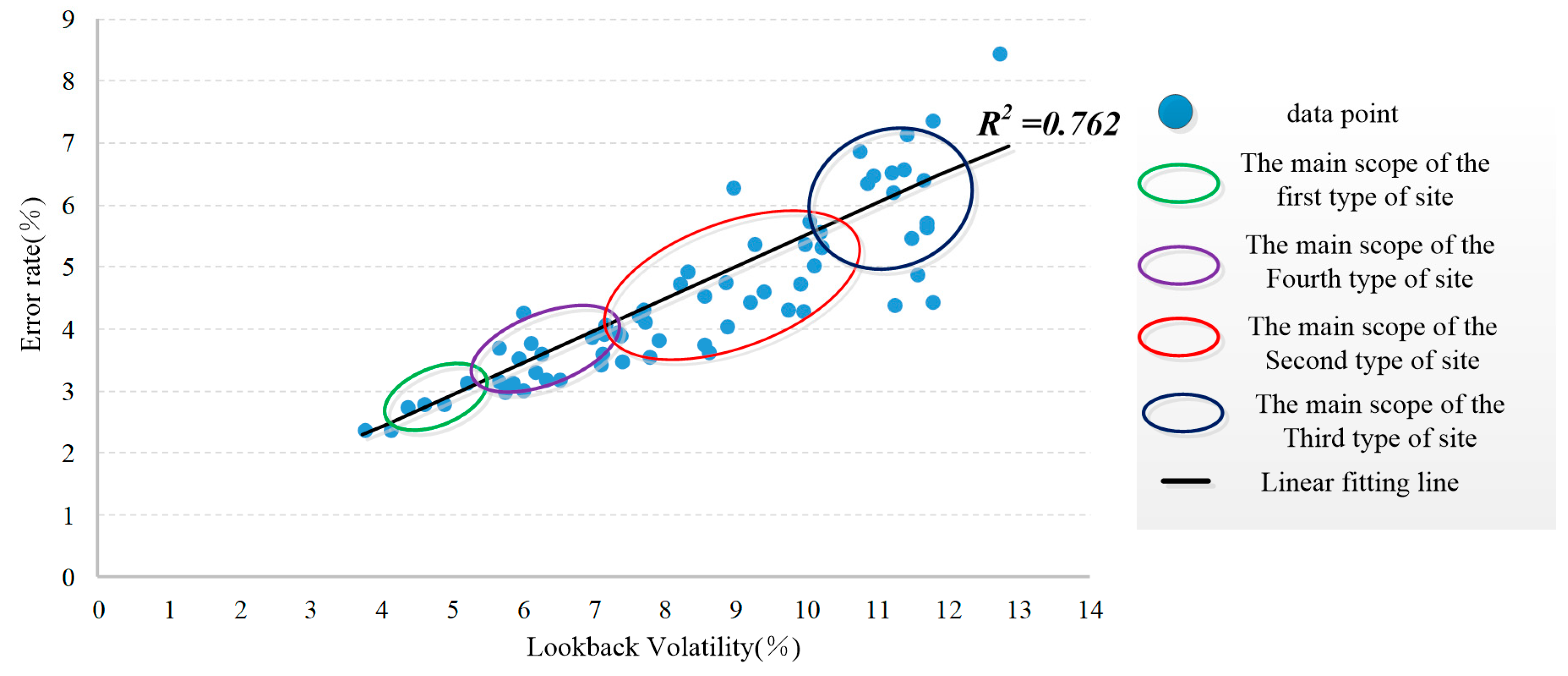 Sustainability 11 05281 g010 Sustainability 11 05281 g010