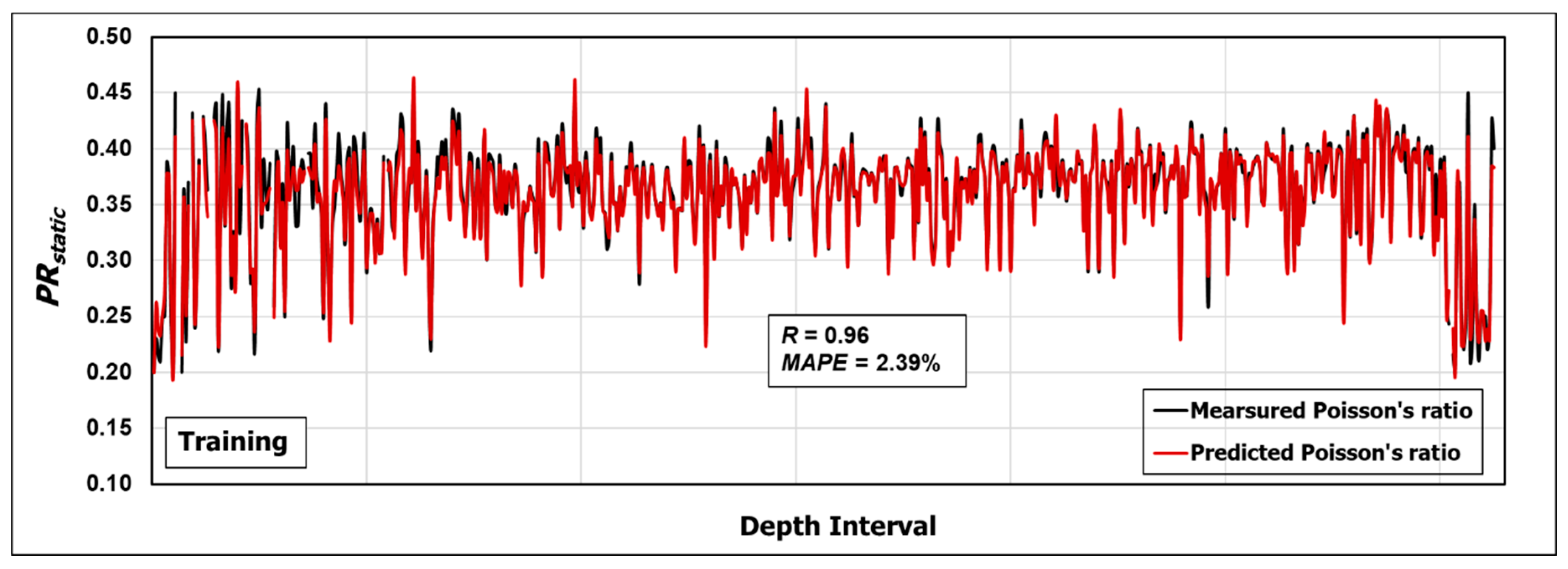 Sustainability 11 05283 g009