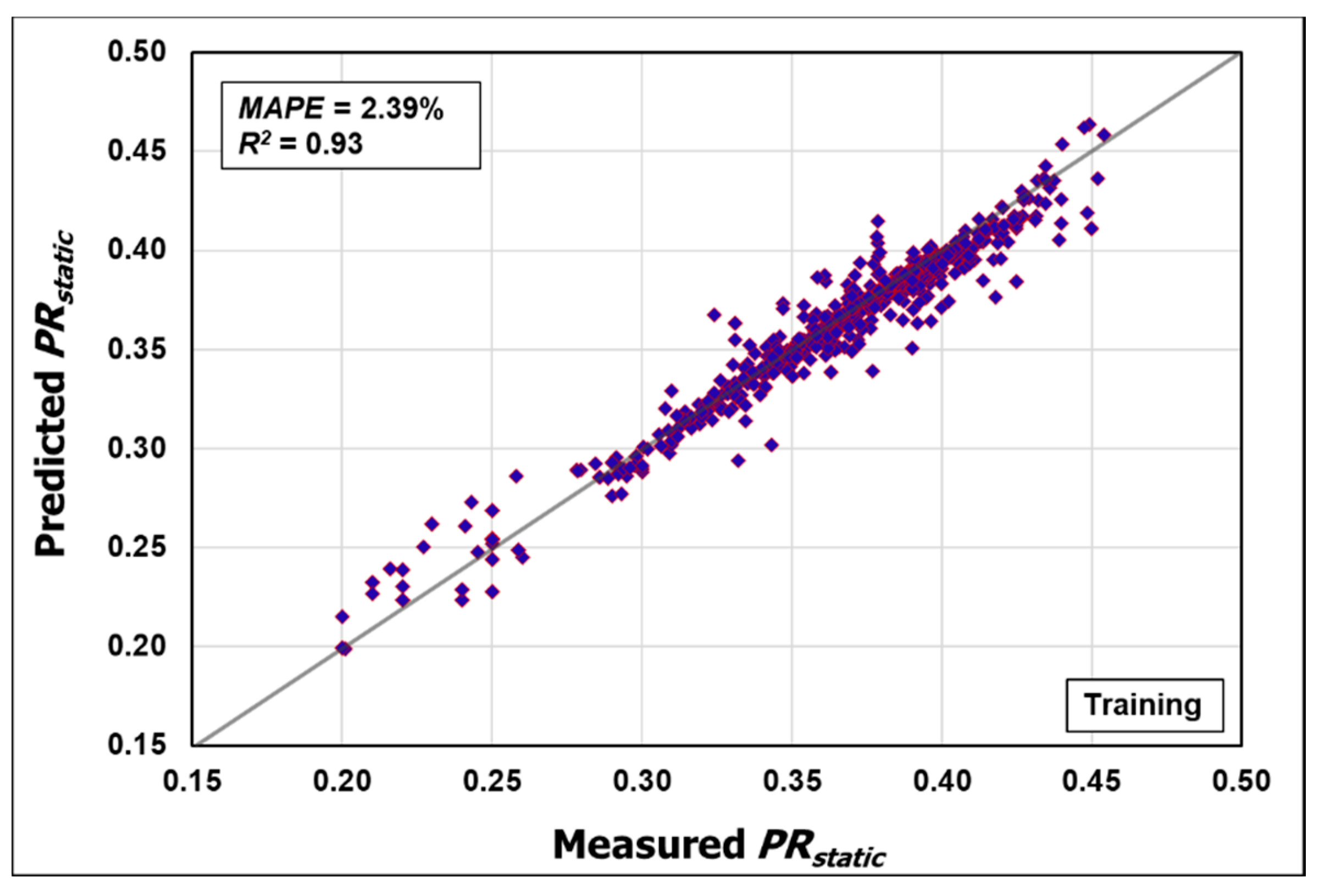 Sustainability 11 05283 g010