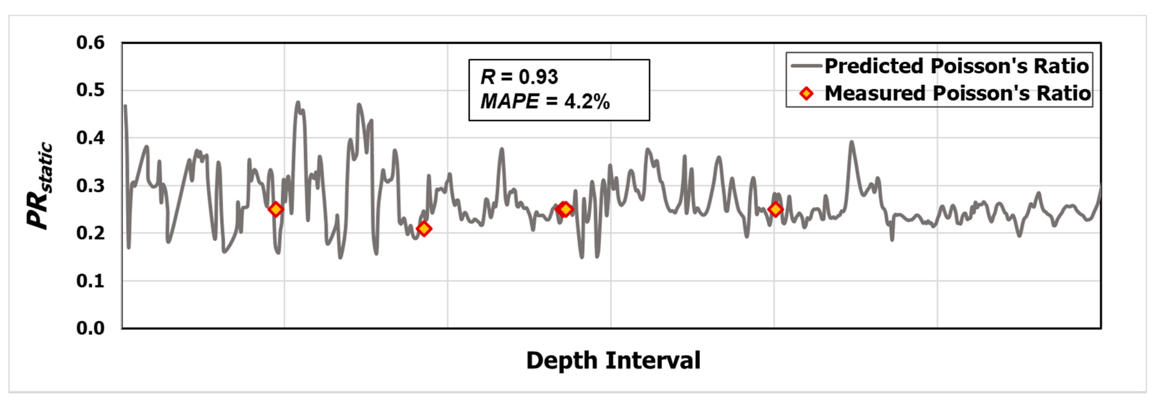 Sustainability 11 05283 g014