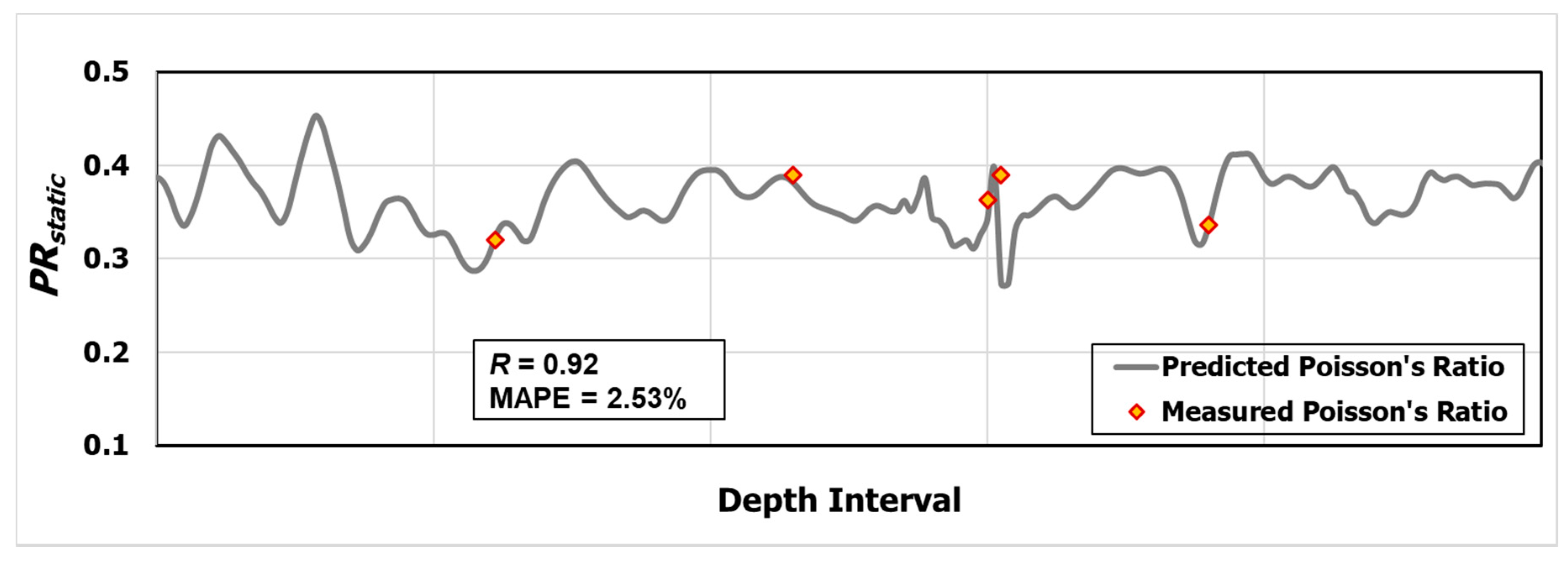 Sustainability 11 05283 g015