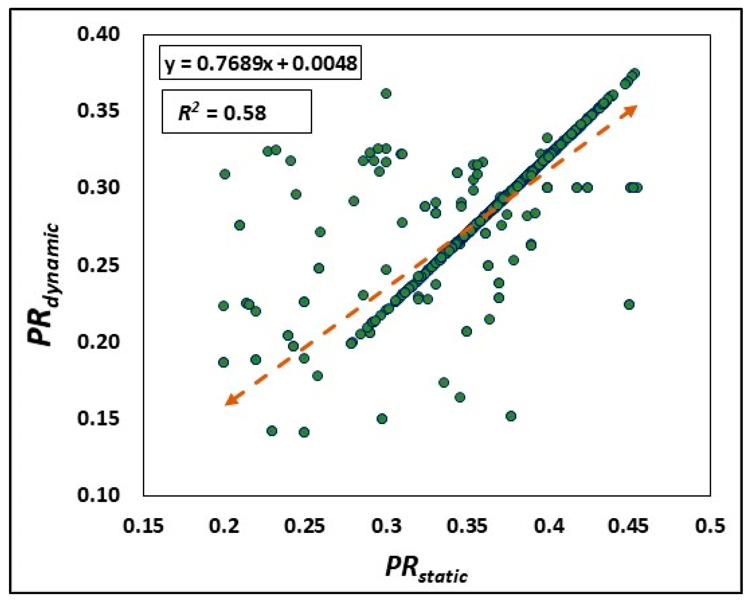 Sustainability 11 05283 g016