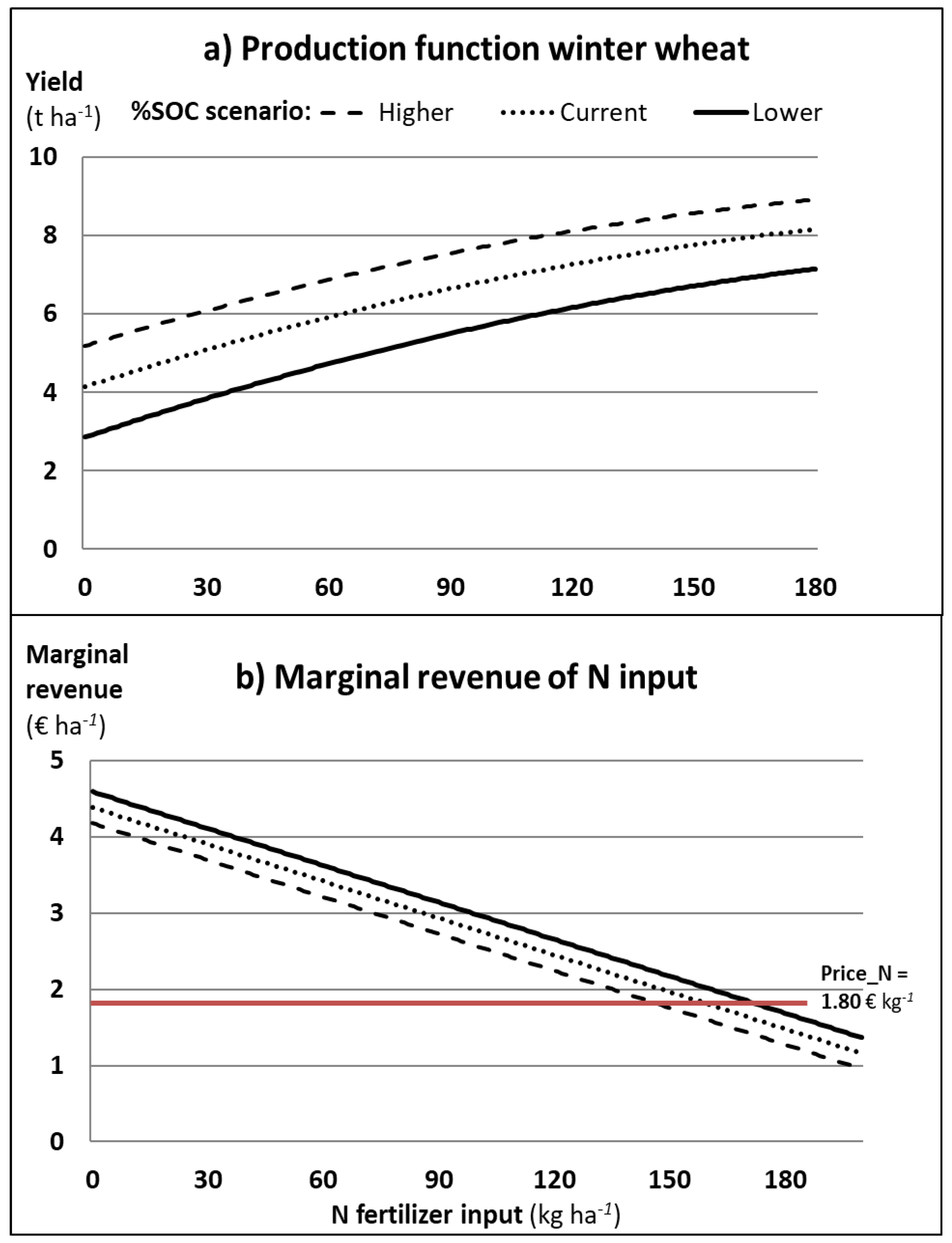 Sustainability 11 05285 g002 Sustainability 11 05285 g002