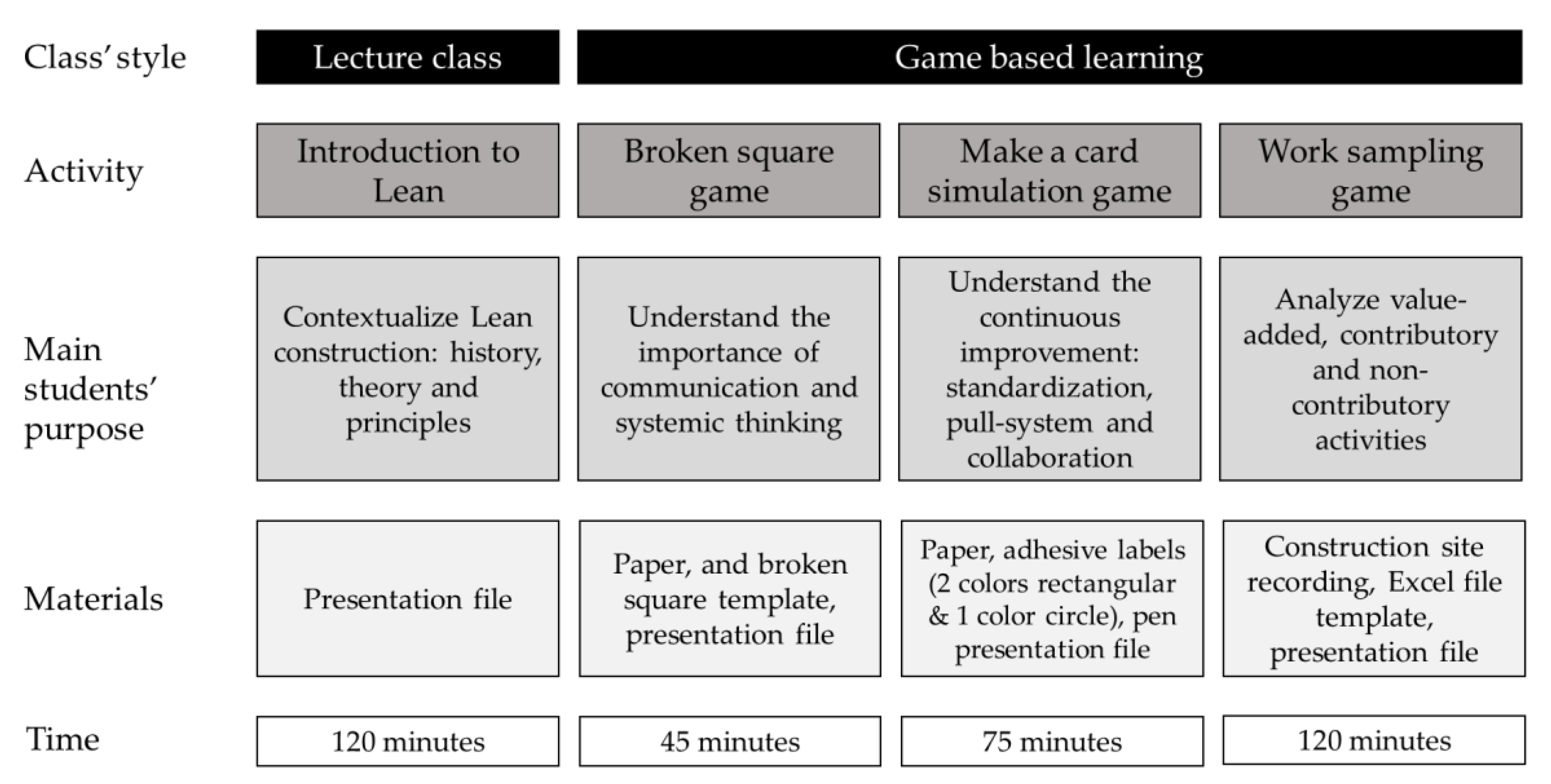 Sustainability 11 05294 g004