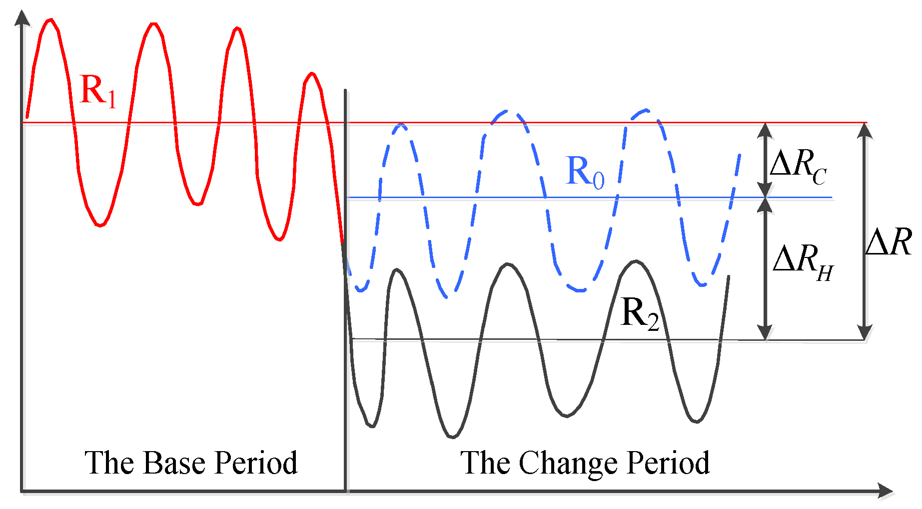 Sustainability 11 05295 g004 Sustainability 11 05295 g004