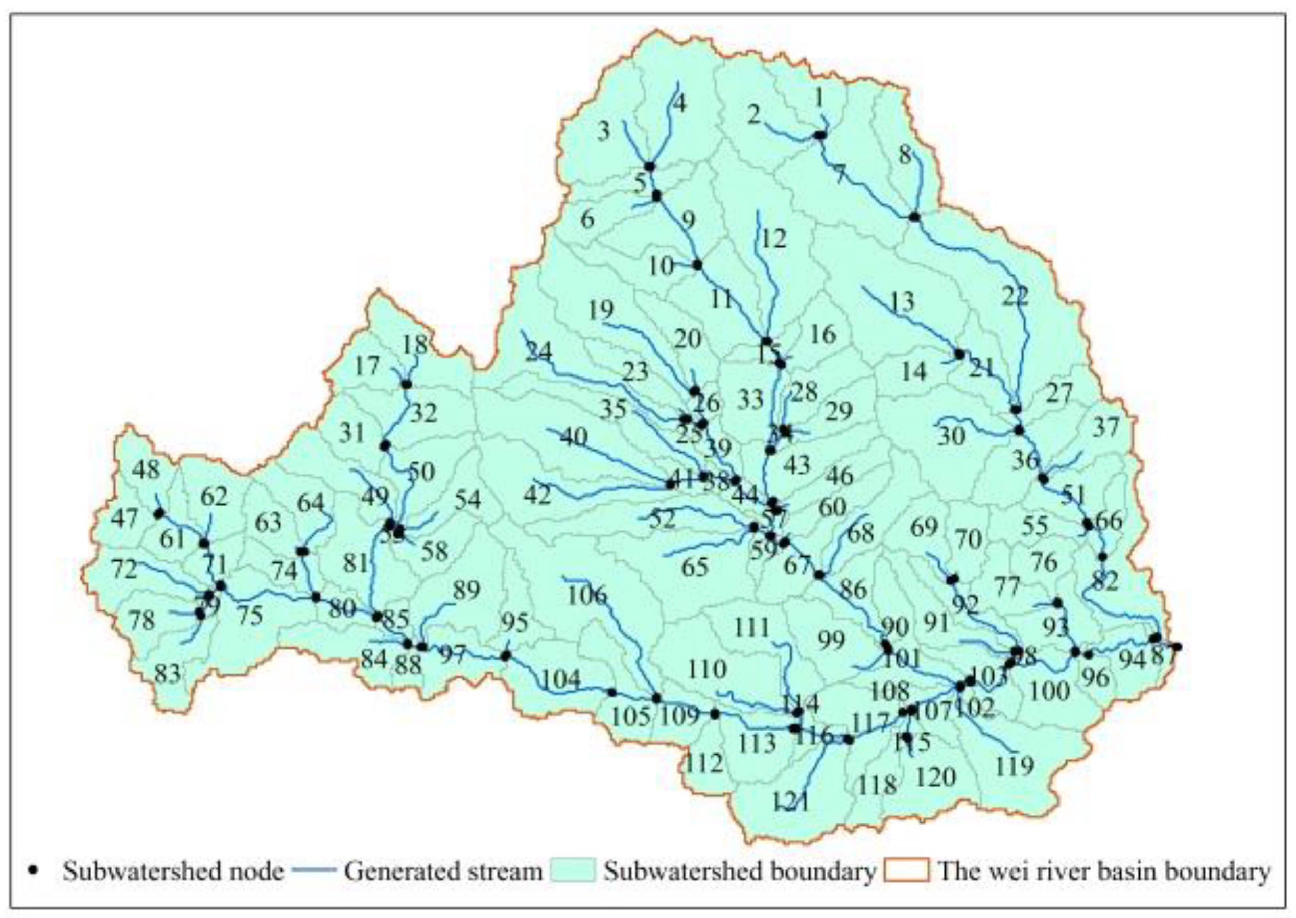 Sustainability 11 05295 g005 Sustainability 11 05295 g005
