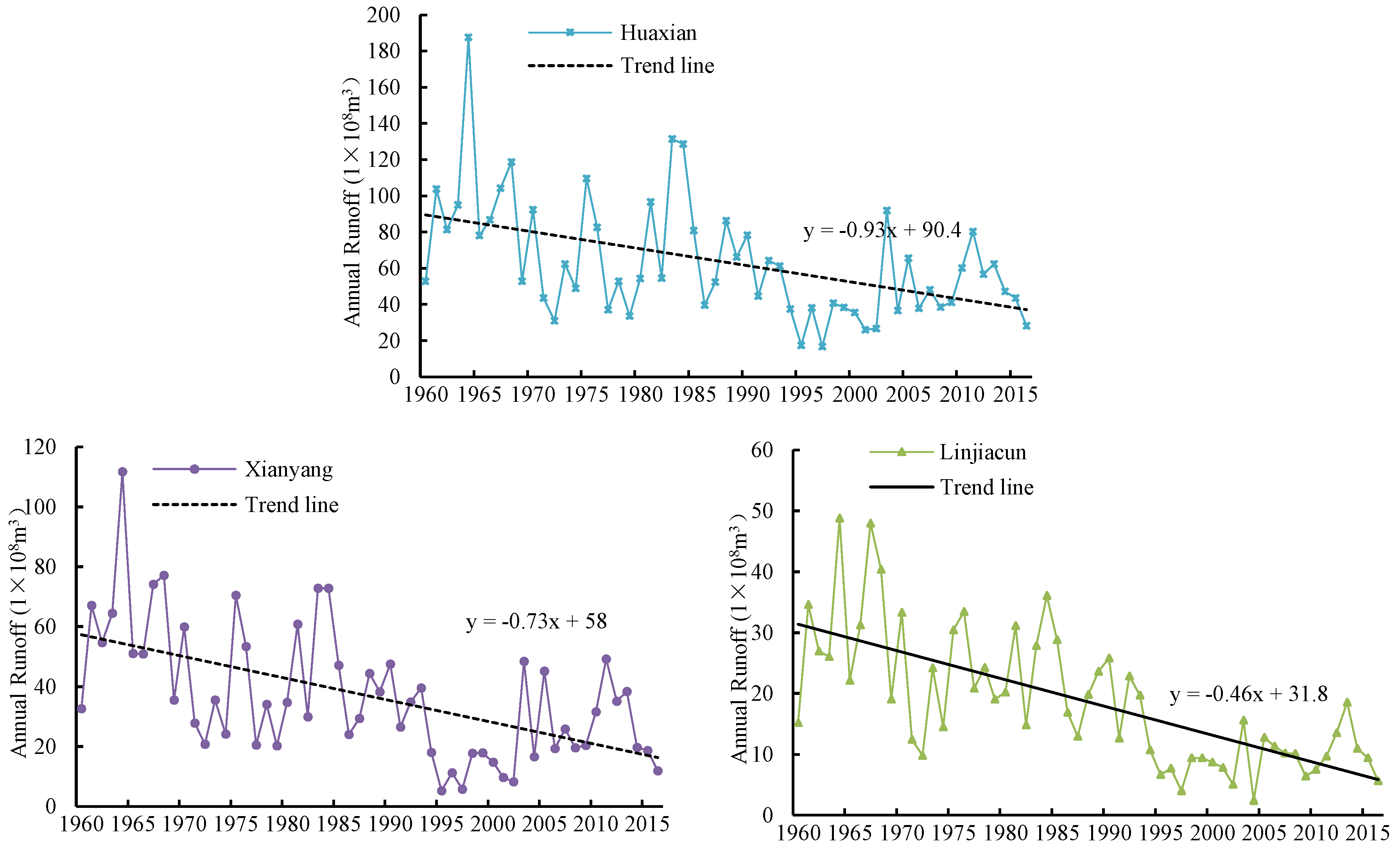Sustainability 11 05295 g009a Sustainability 11 05295 g009a