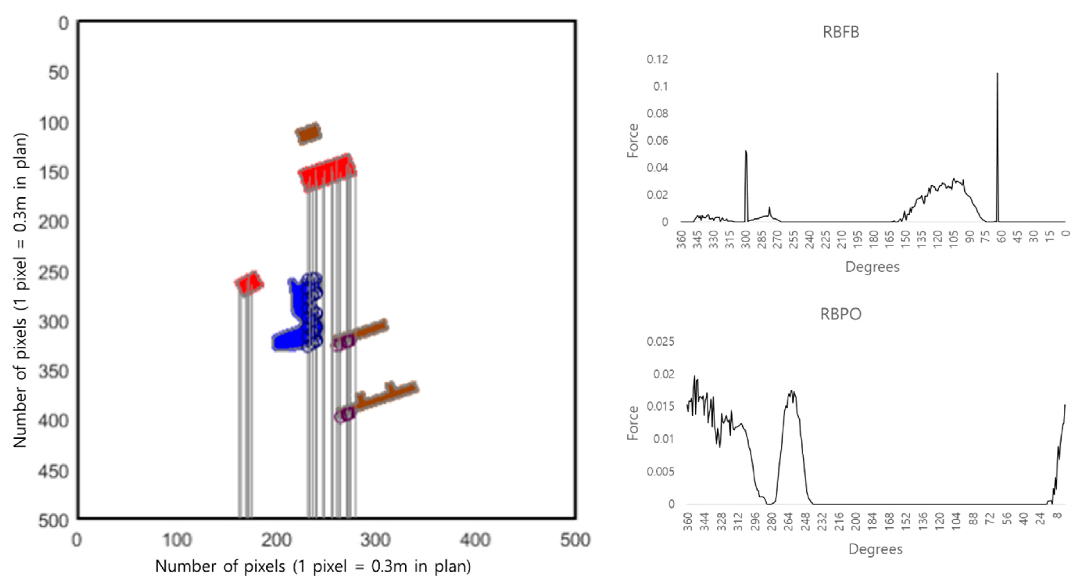 Sustainability 11 05298 g007