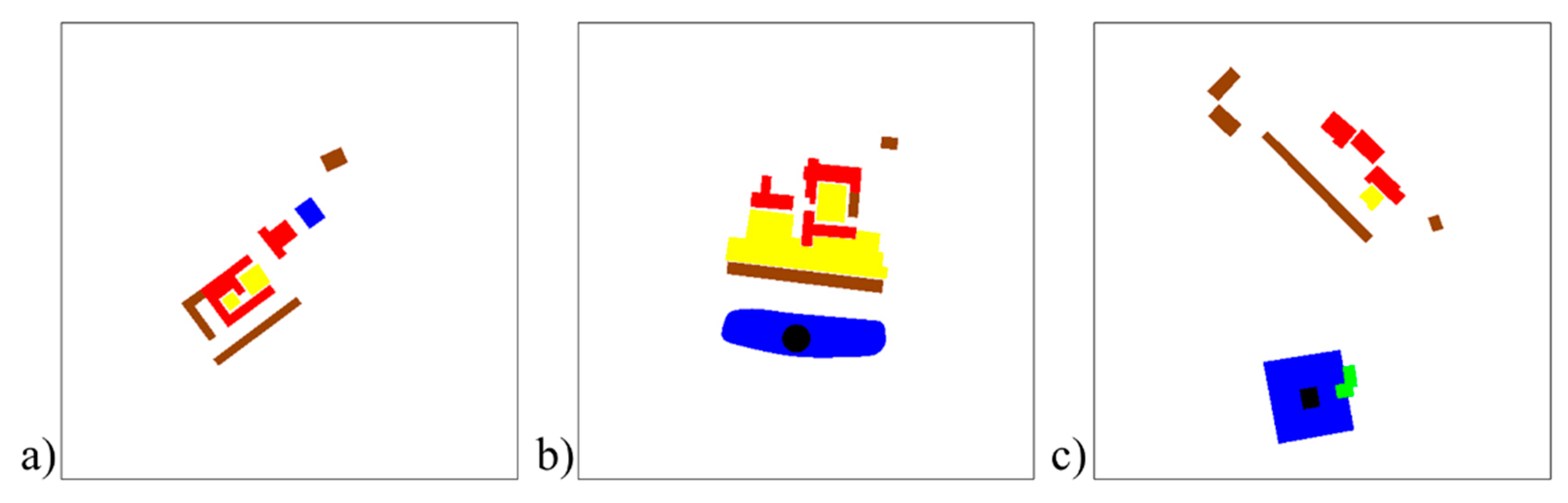 Sustainability 11 05298 g011