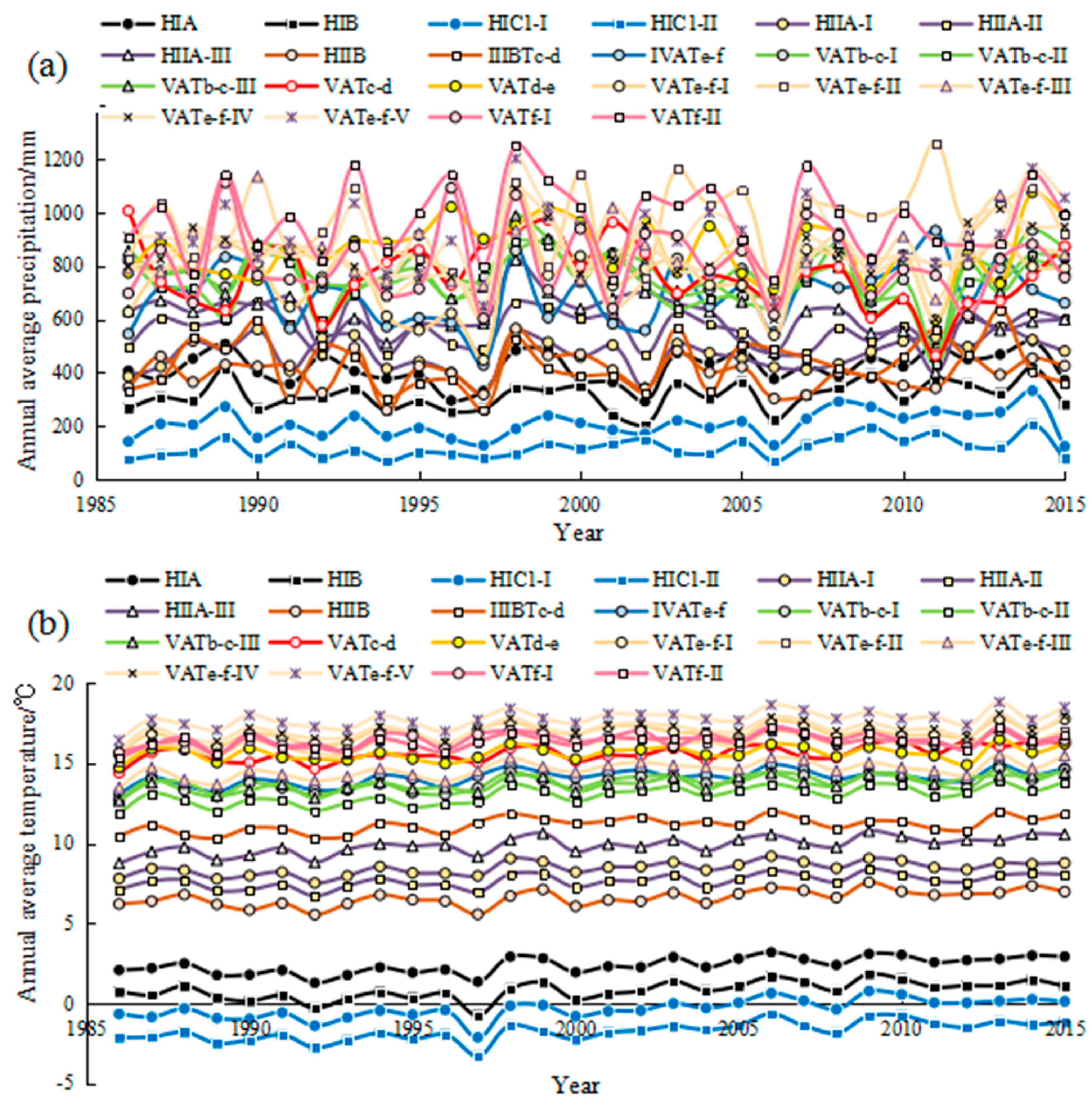 Sustainability 11 05300 g004 Sustainability 11 05300 g004