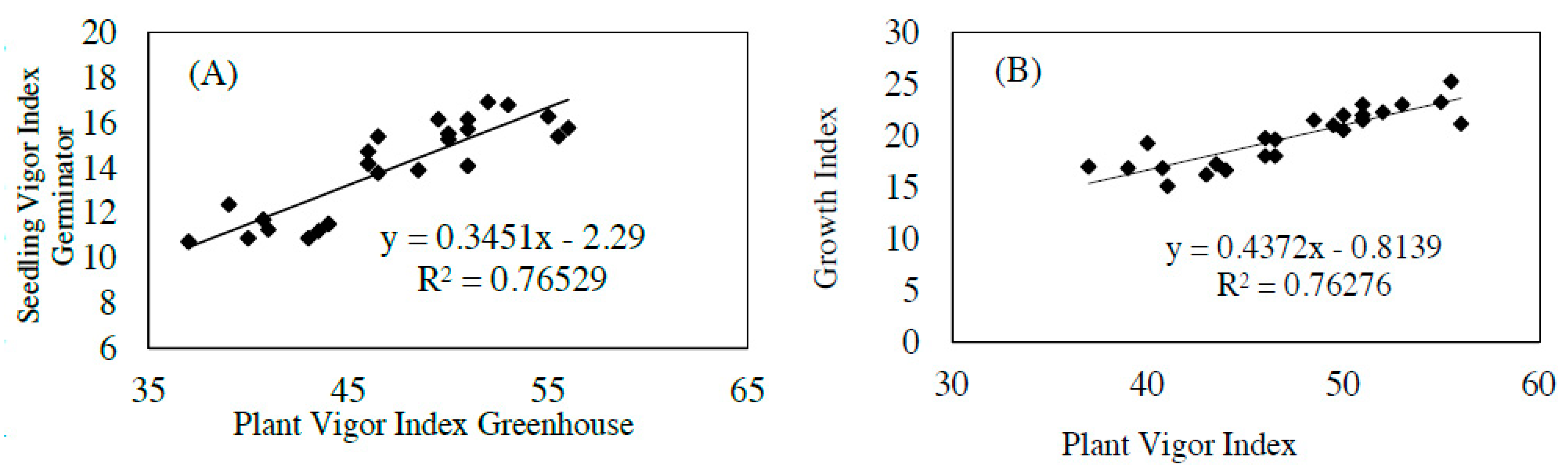 Sustainability 11 05304 g004