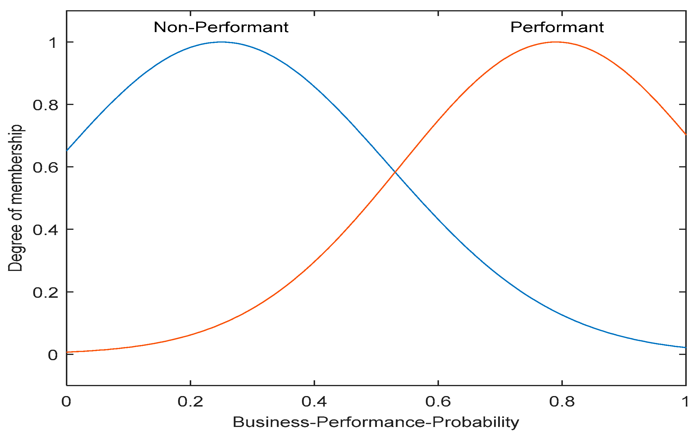 Sustainability 11 05311 g007