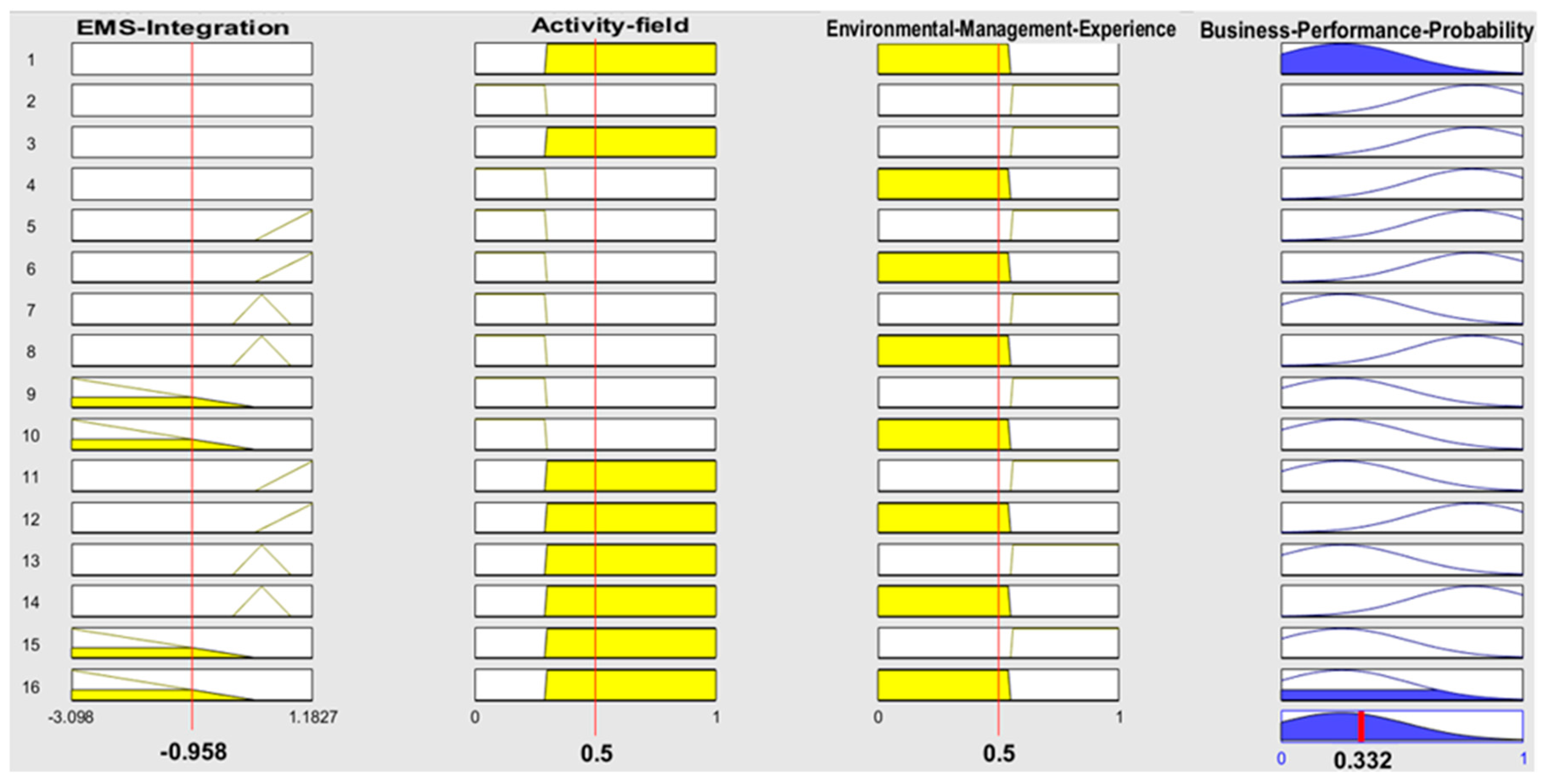 Sustainability 11 05311 g010