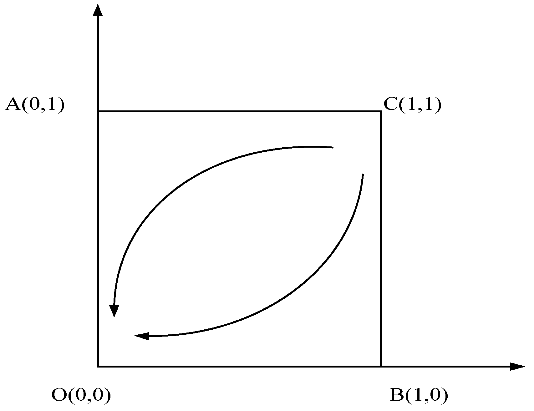 Sustainability 11 05319 g001 550