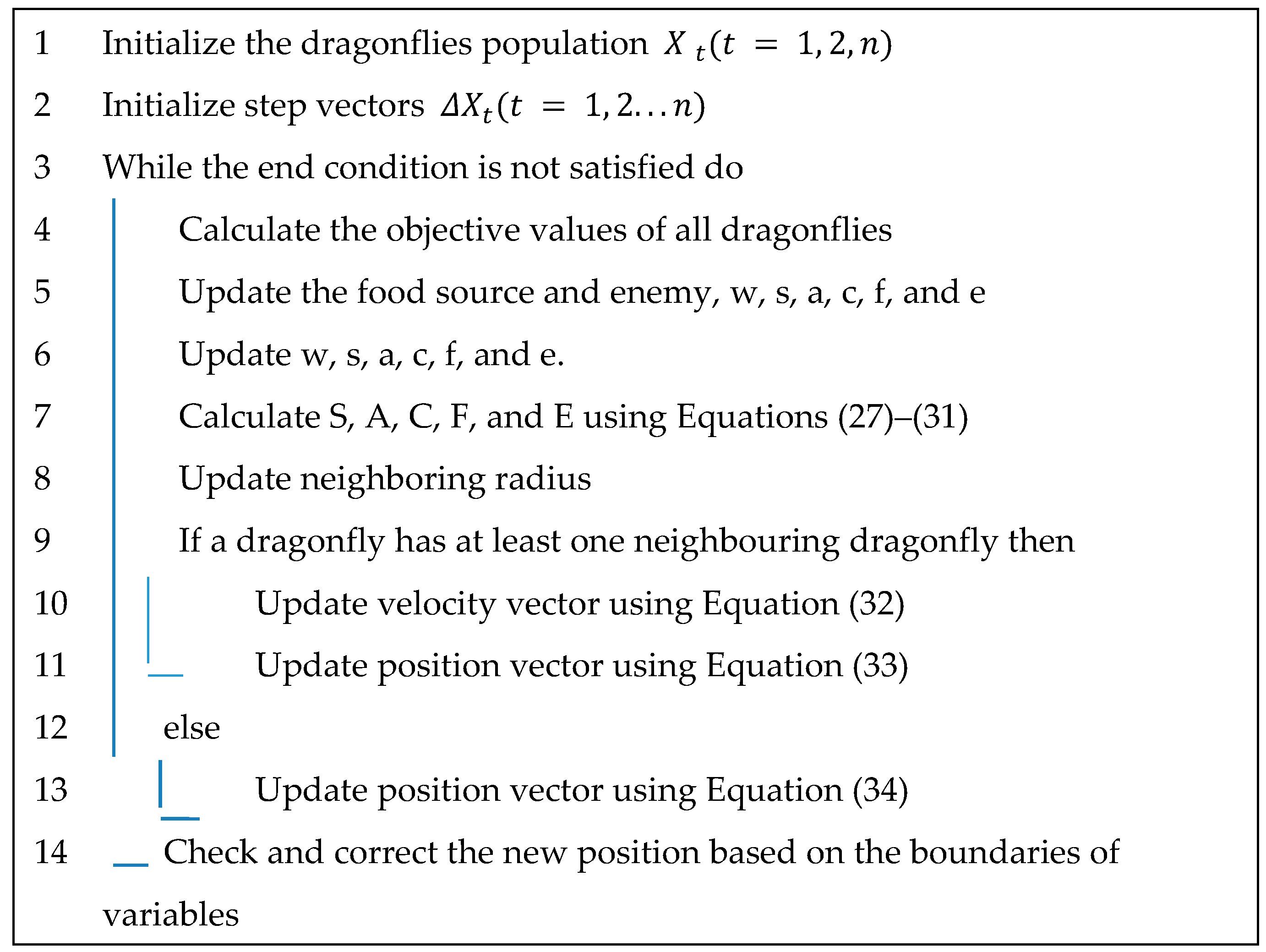 Sustainability 11 05323 i001