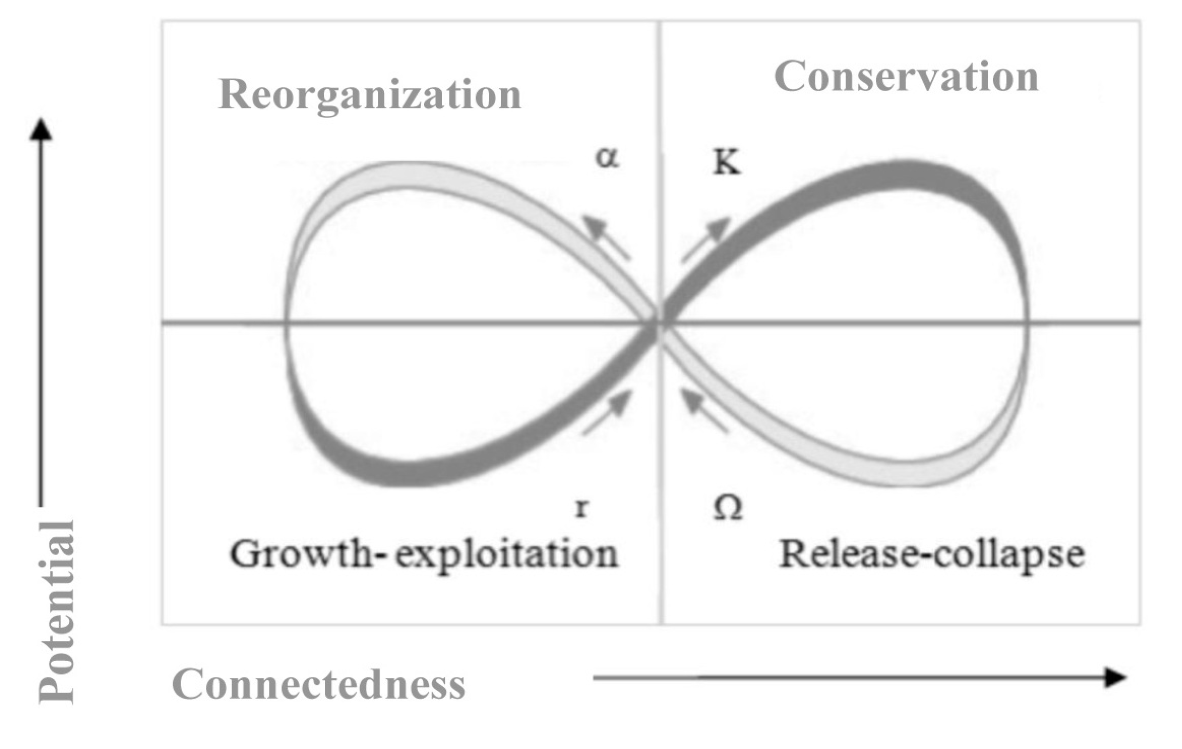 Sustainability 11 05326 g004