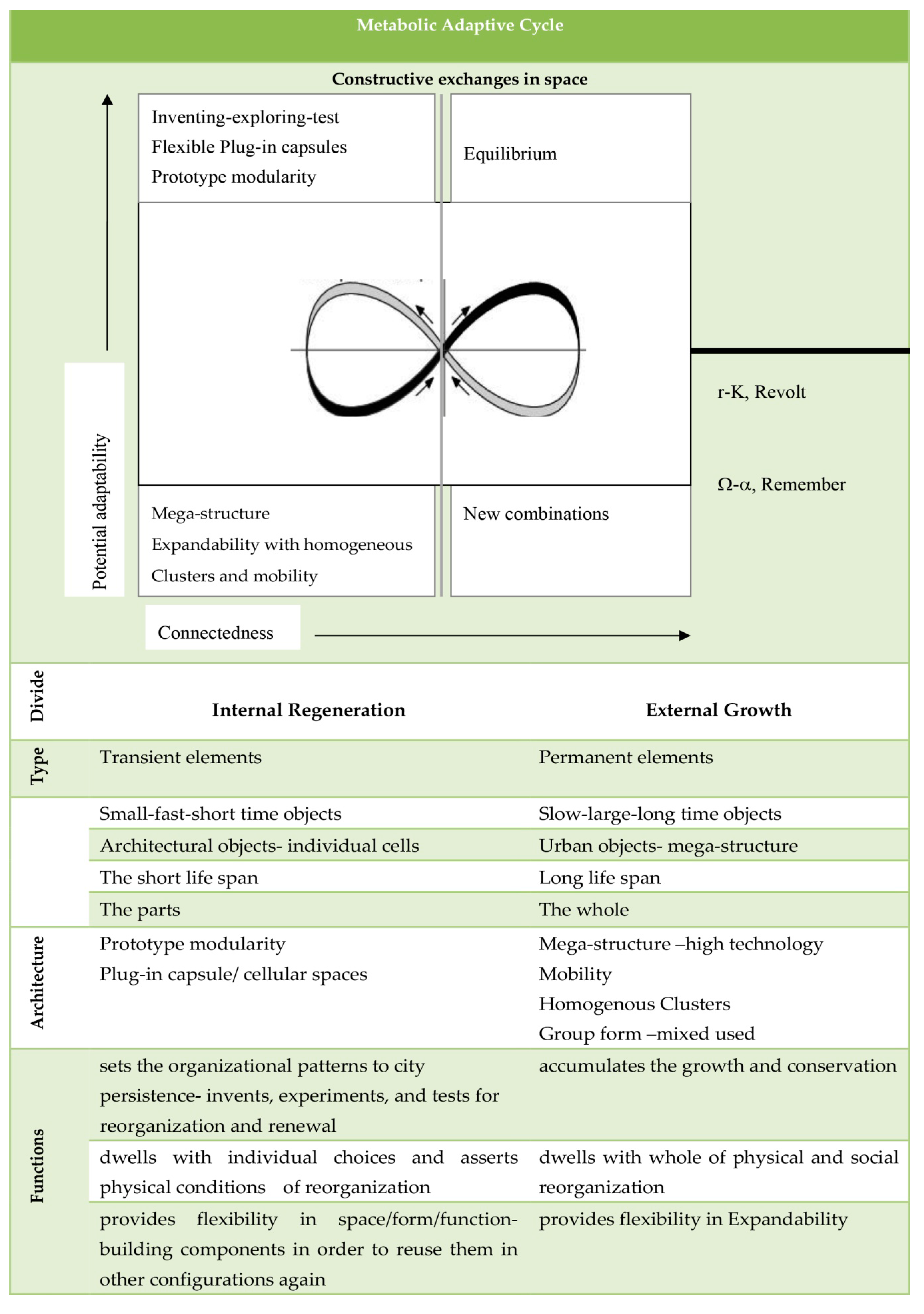 Sustainability 11 05326 g006