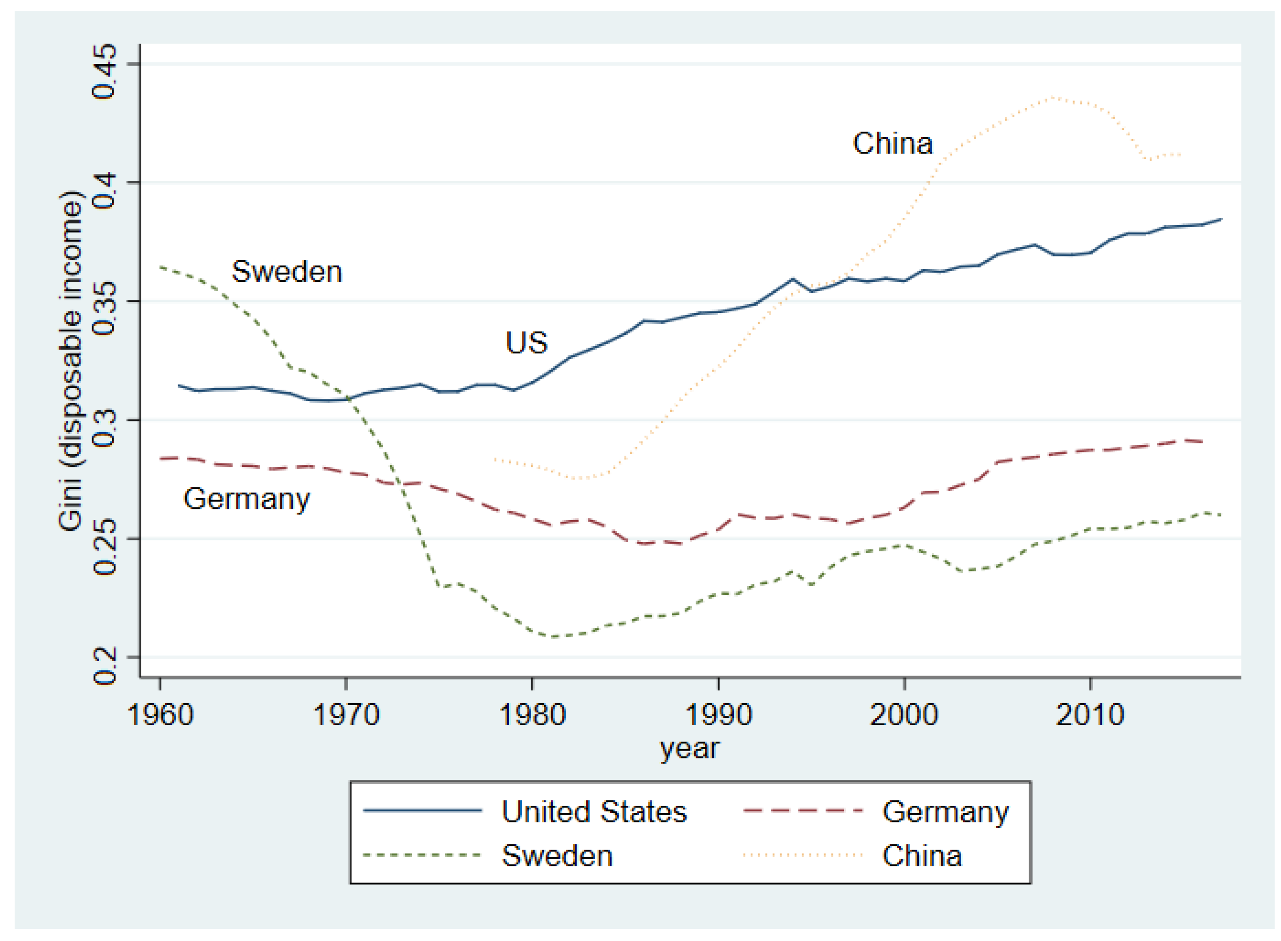 Sustainability 11 05329 g003