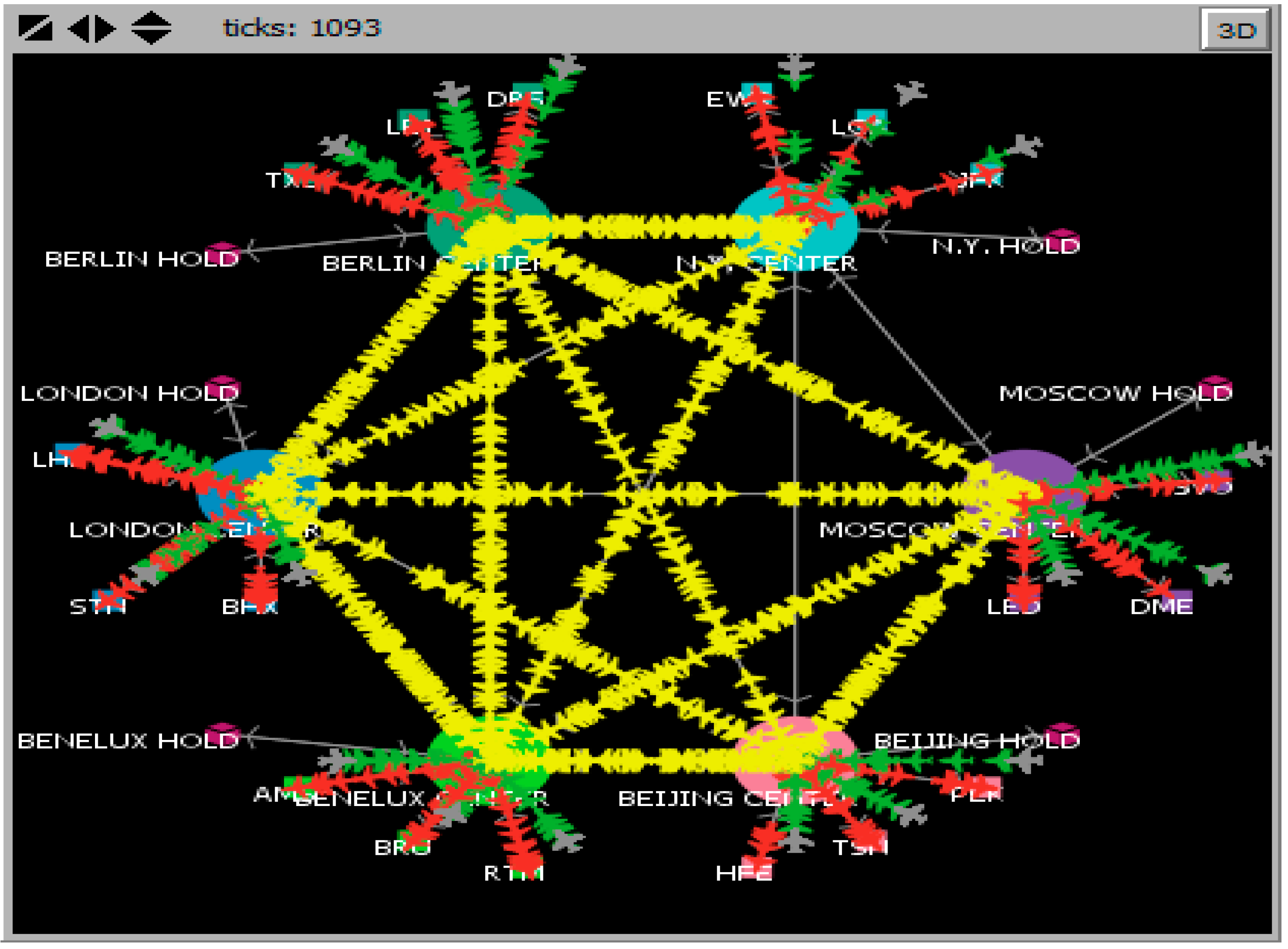 Sustainability 11 05331 g005