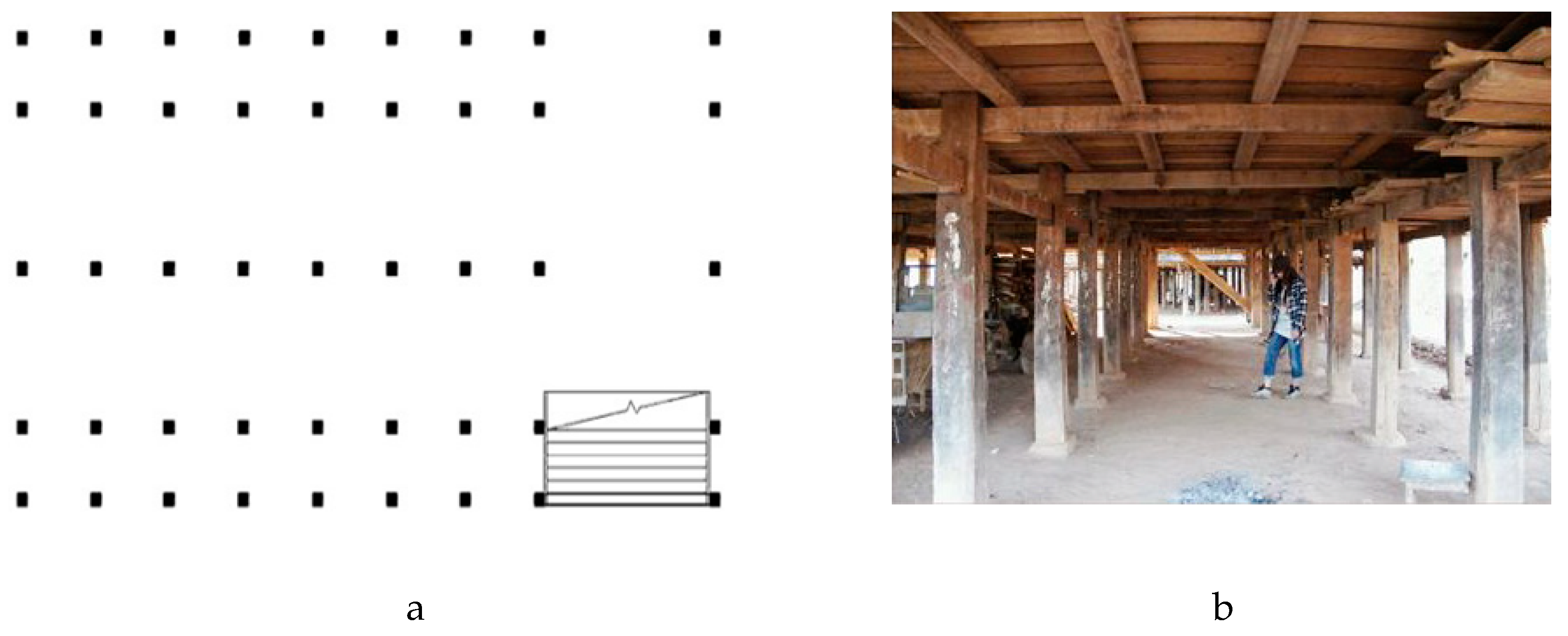 Sustainability 11 05333 g003 550