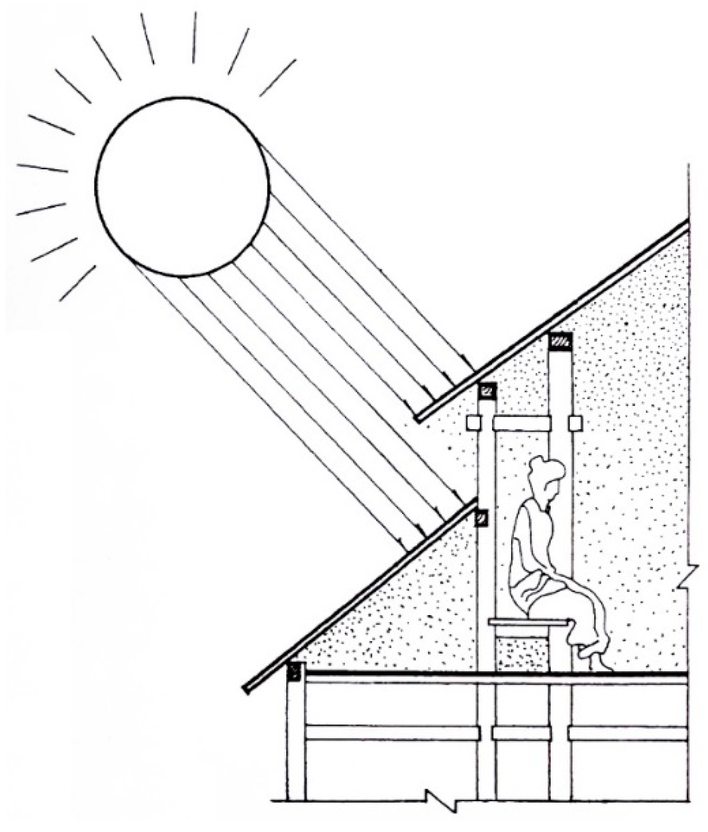 Sustainability 11 05333 g004 550