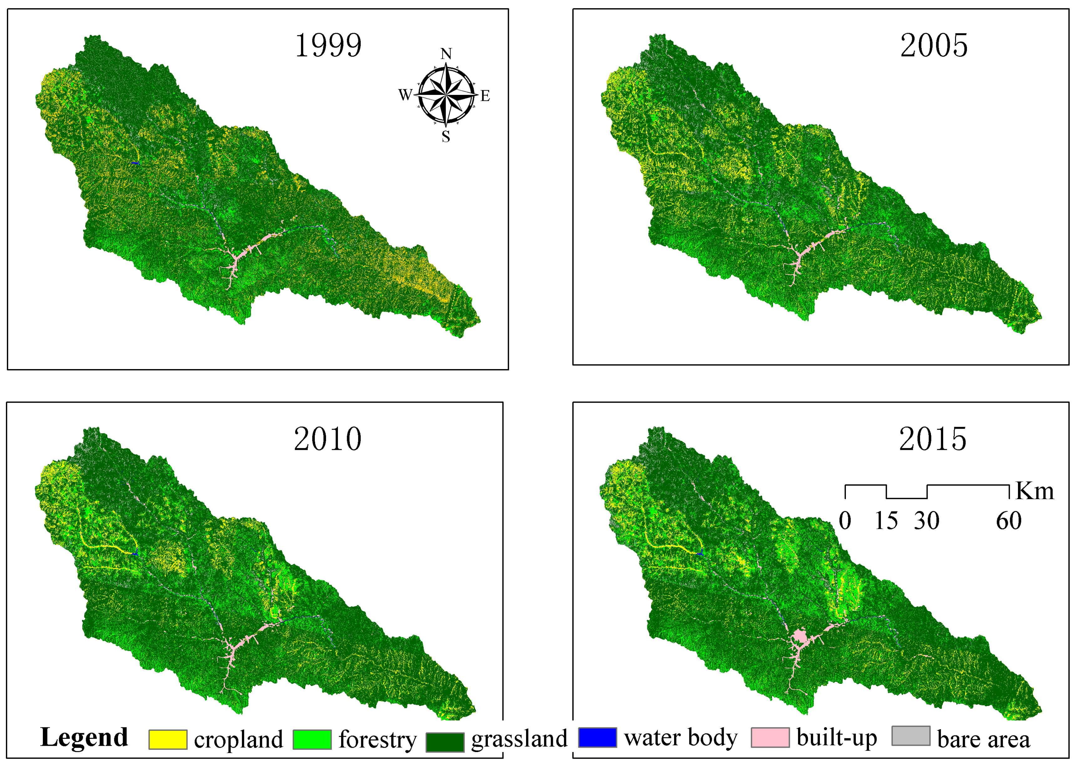 Sustainability 11 05336 g003