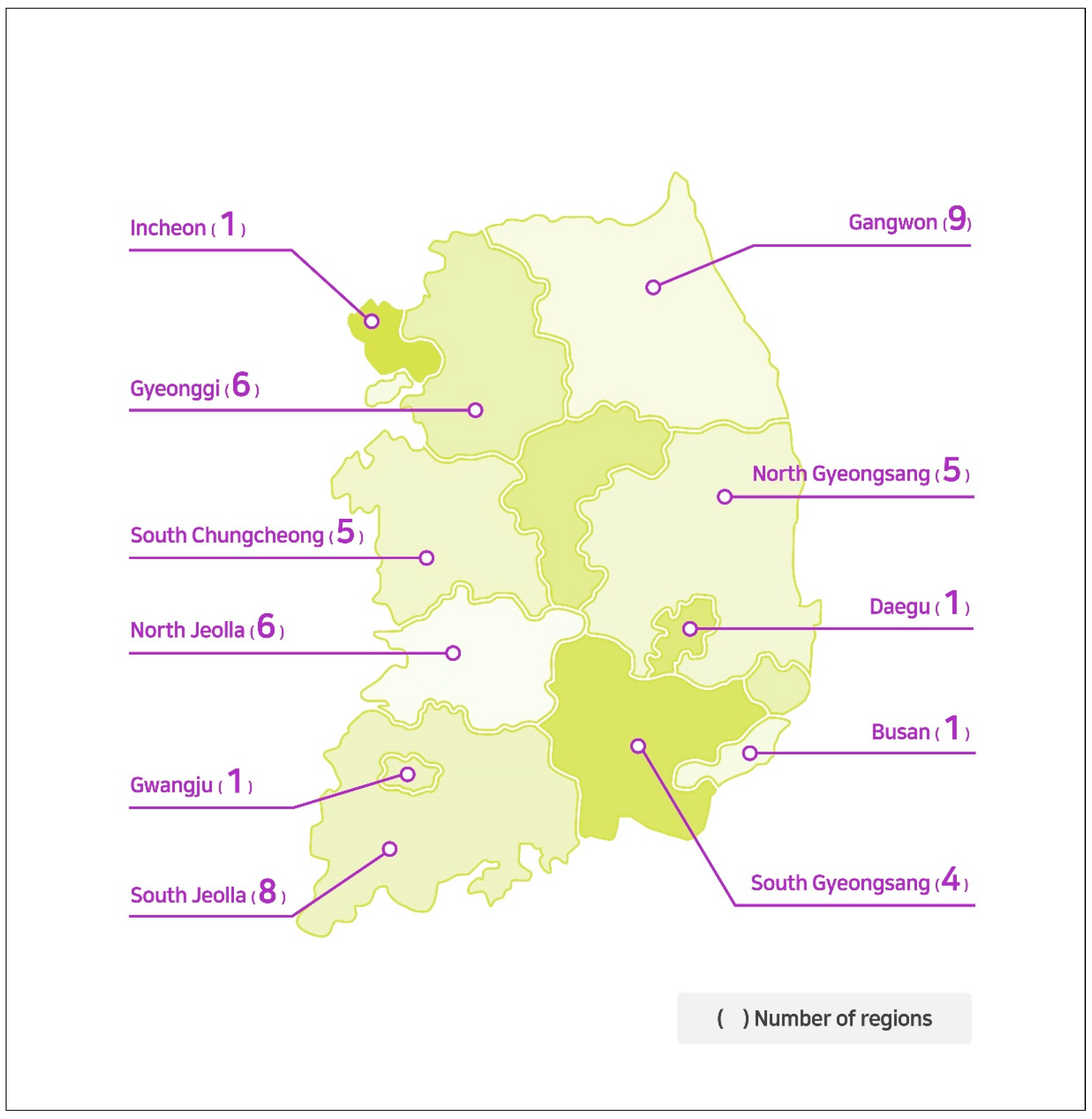 Sustainability 11 05337 g0a1