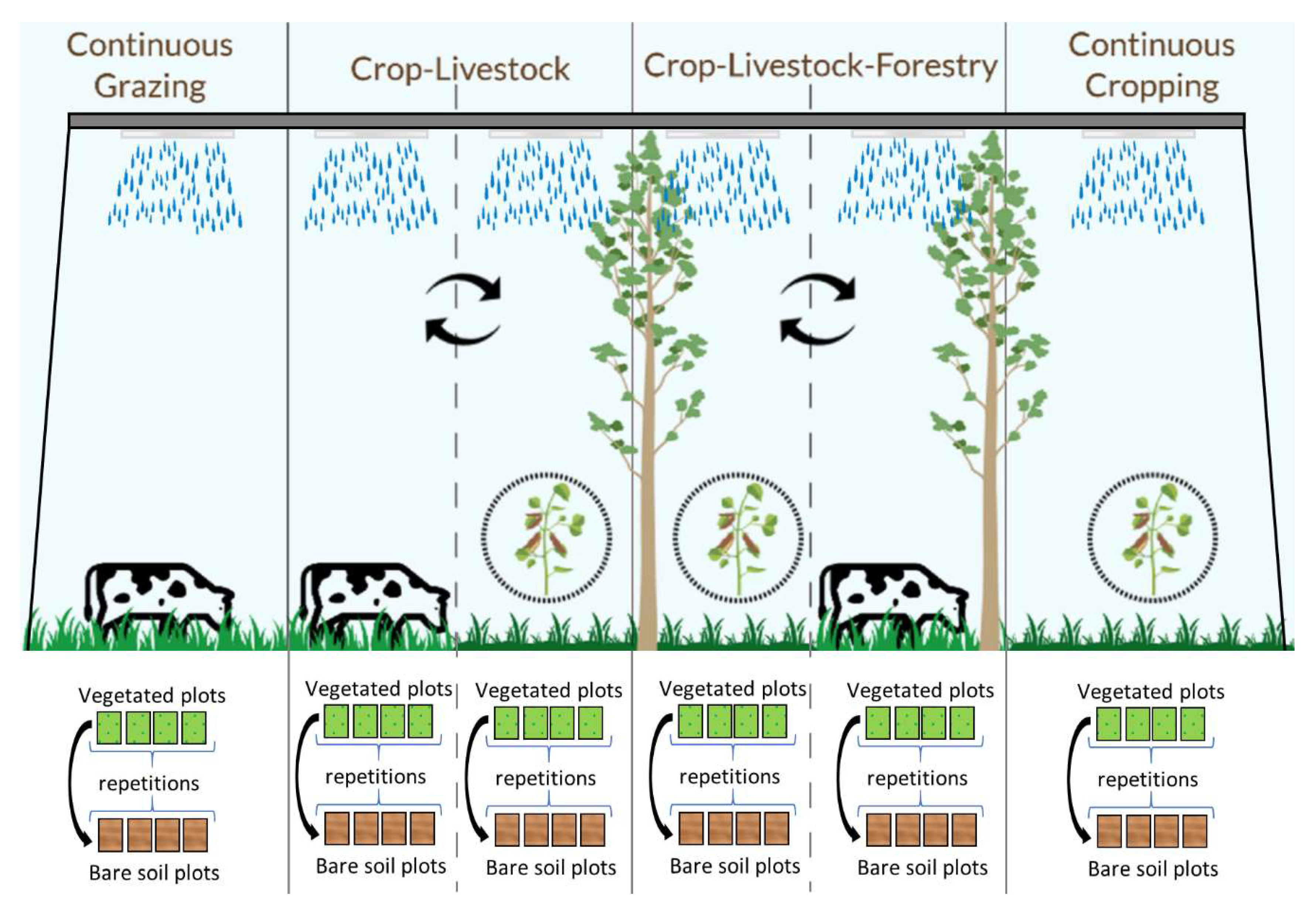 Sustainability 11 05339 g003 Sustainability 11 05339 g003