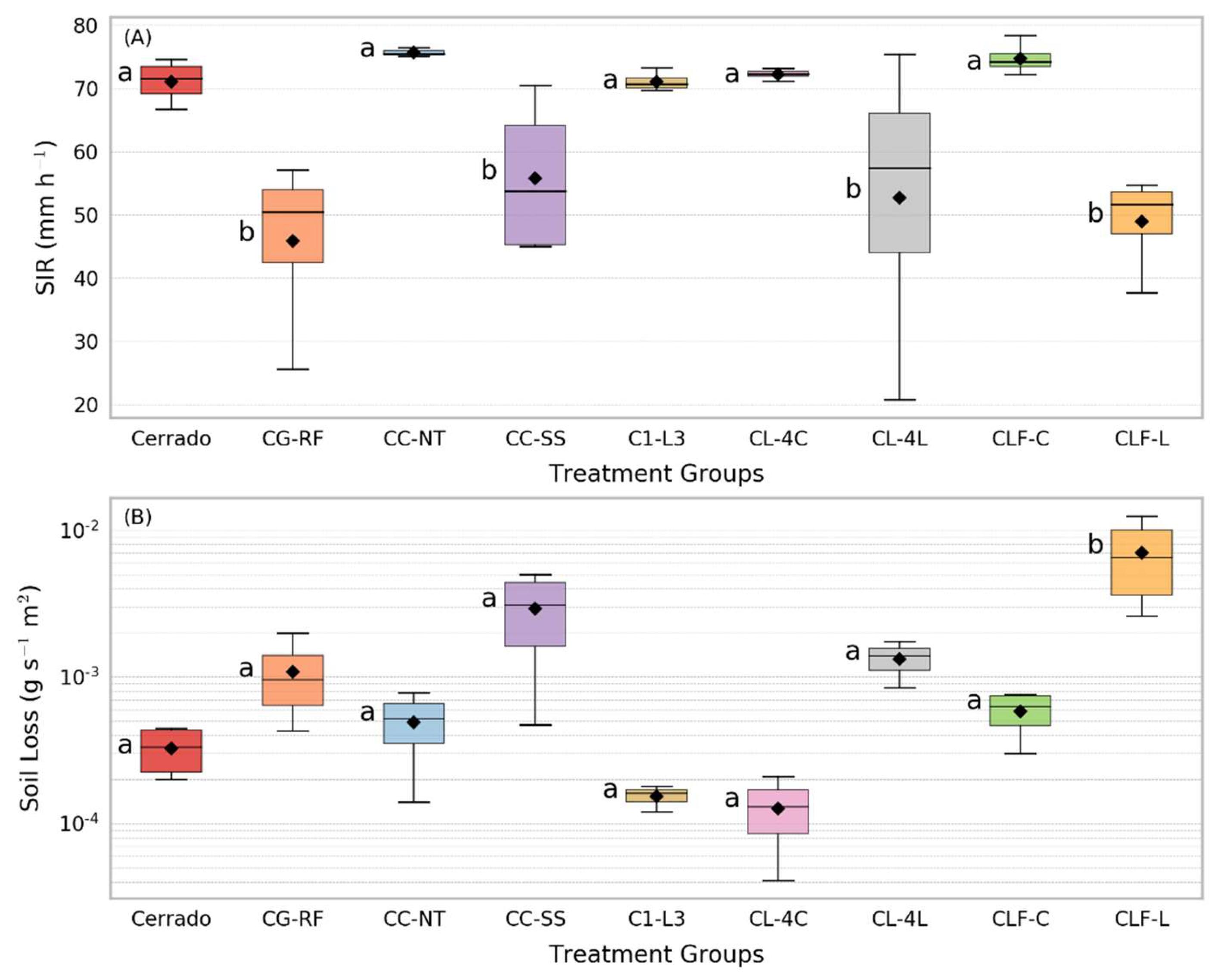 Sustainability 11 05339 g004 Sustainability 11 05339 g004