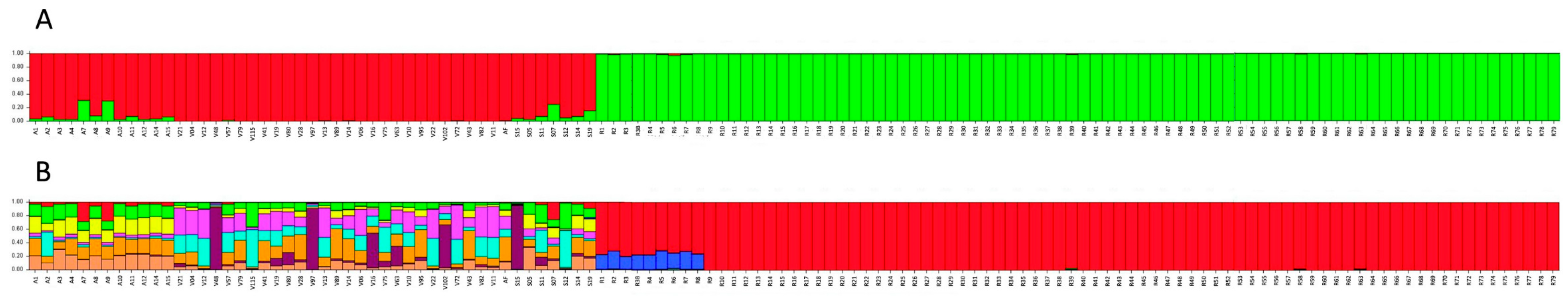 Sustainability 11 05340 g003 Sustainability 11 05340 g003