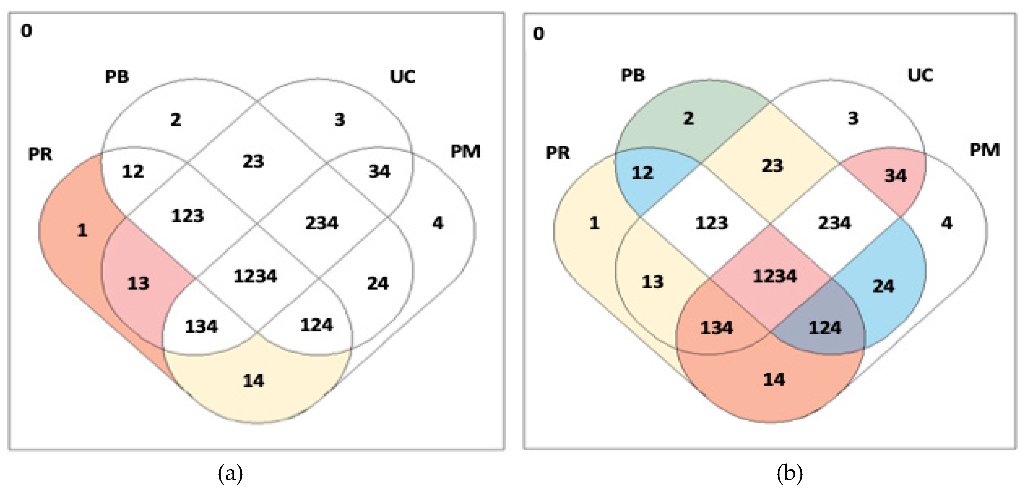 Sustainability 11 05349 g001