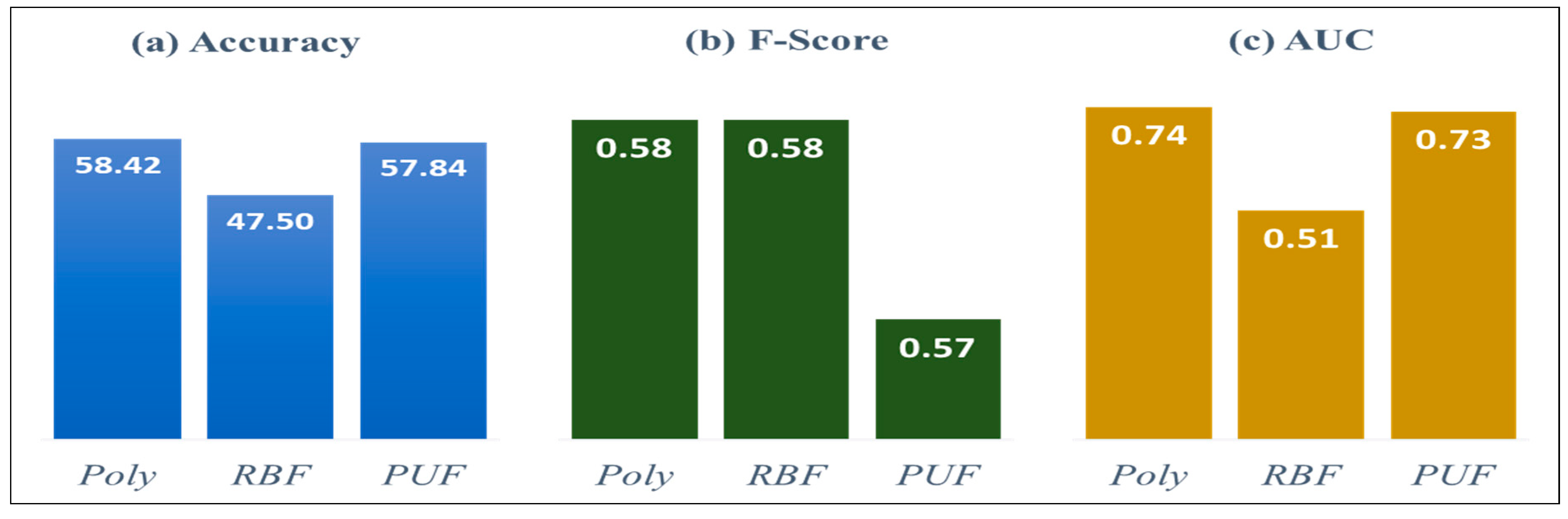 Sustainability 11 05349 g002