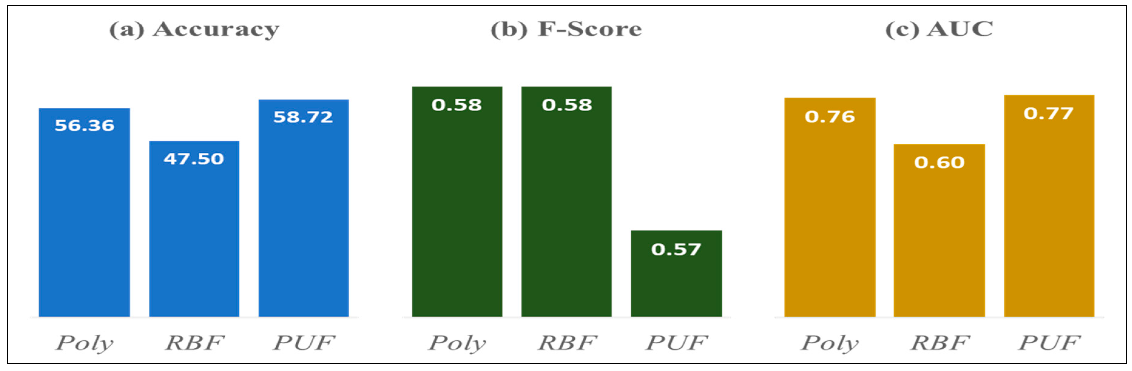 Sustainability 11 05349 g004
