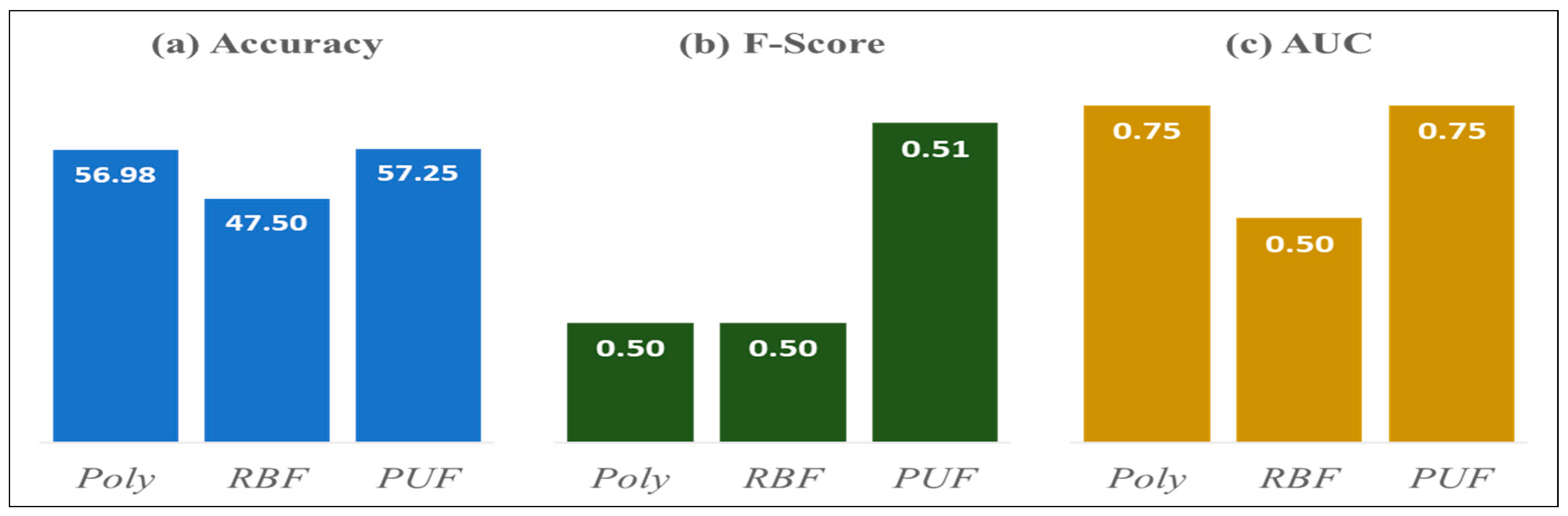 Sustainability 11 05349 g006
