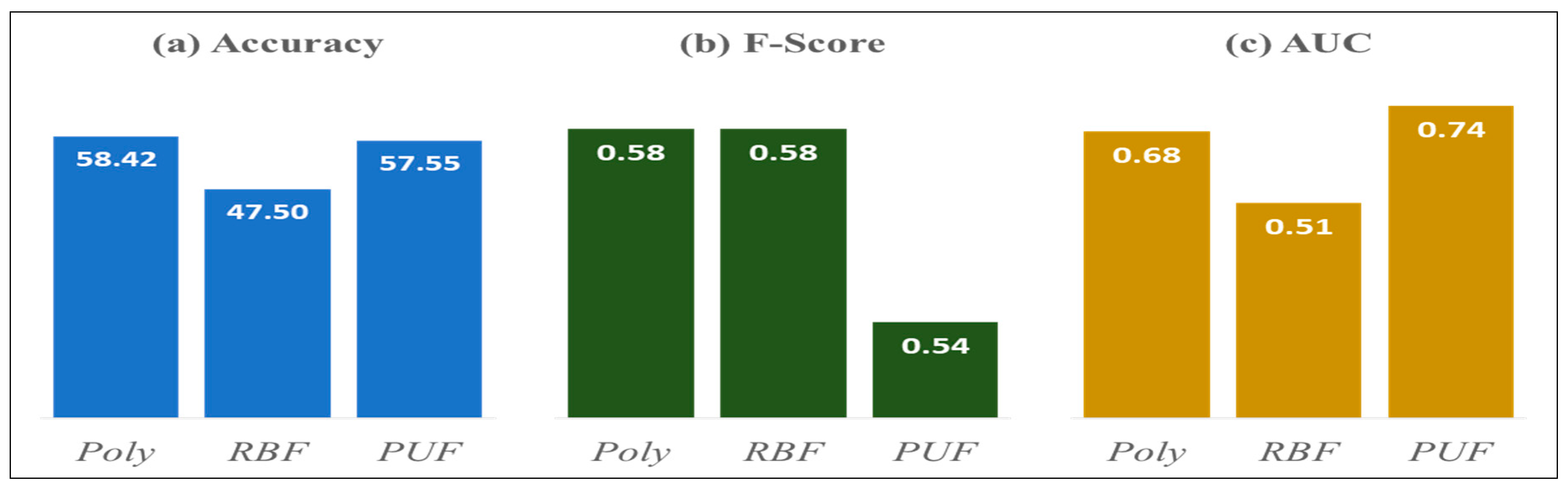 Sustainability 11 05349 g008