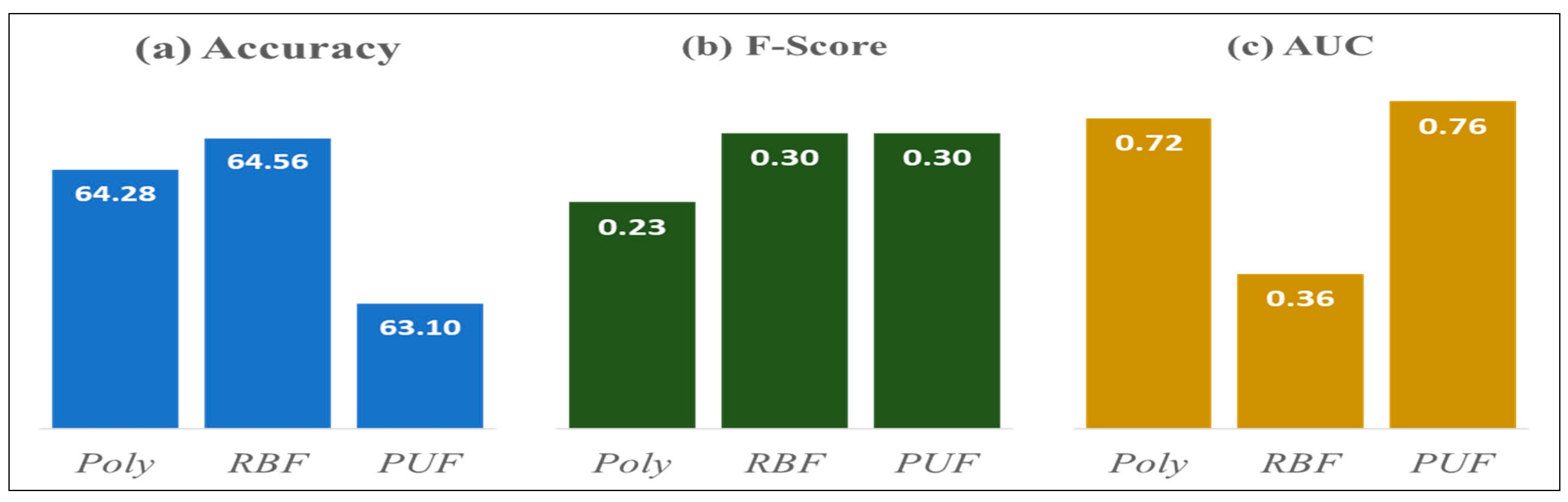 Sustainability 11 05349 g009