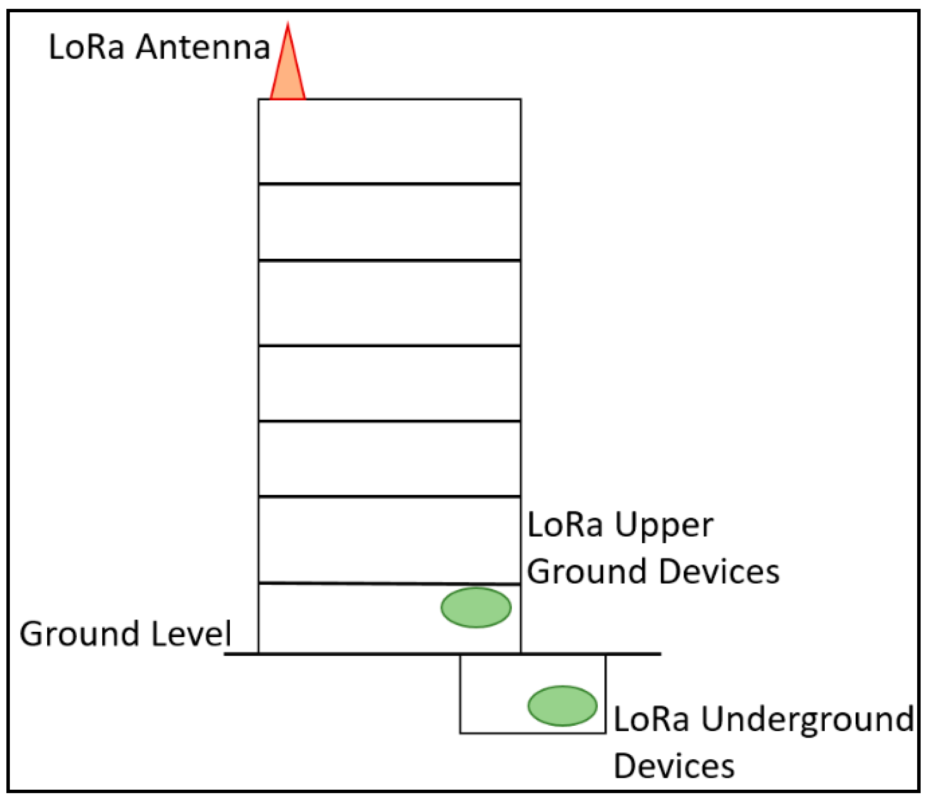 Sustainability 11 05355 g004 Sustainability 11 05355 g004