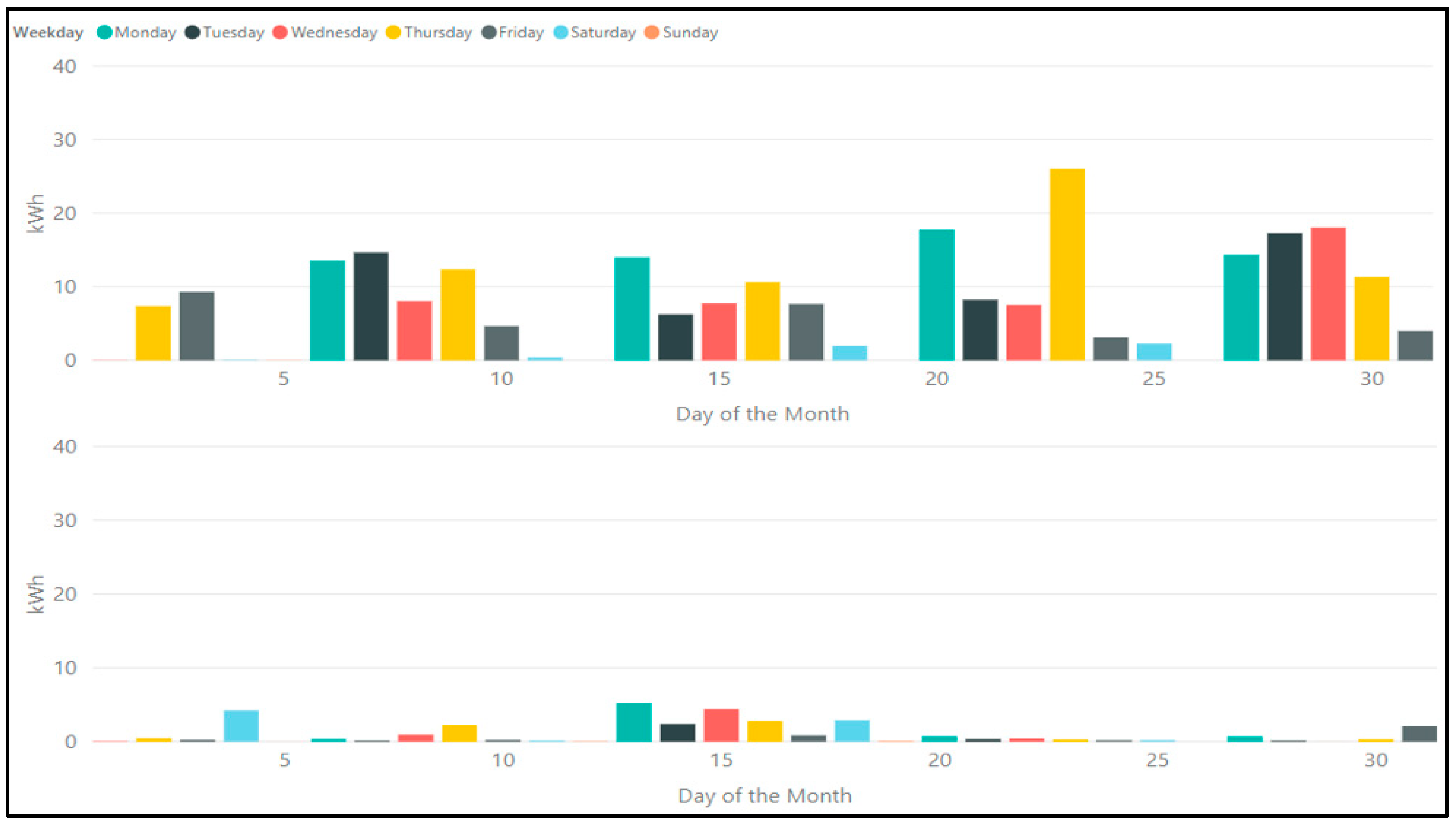 Sustainability 11 05355 g007 Sustainability 11 05355 g007