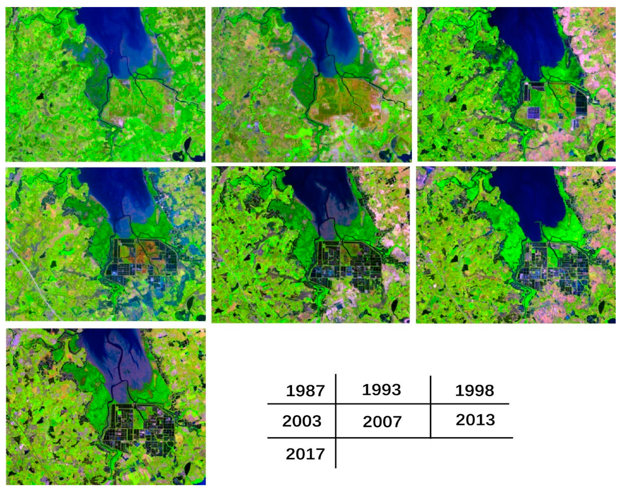 Sustainability 11 05356 g008 Sustainability 11 05356 g008
