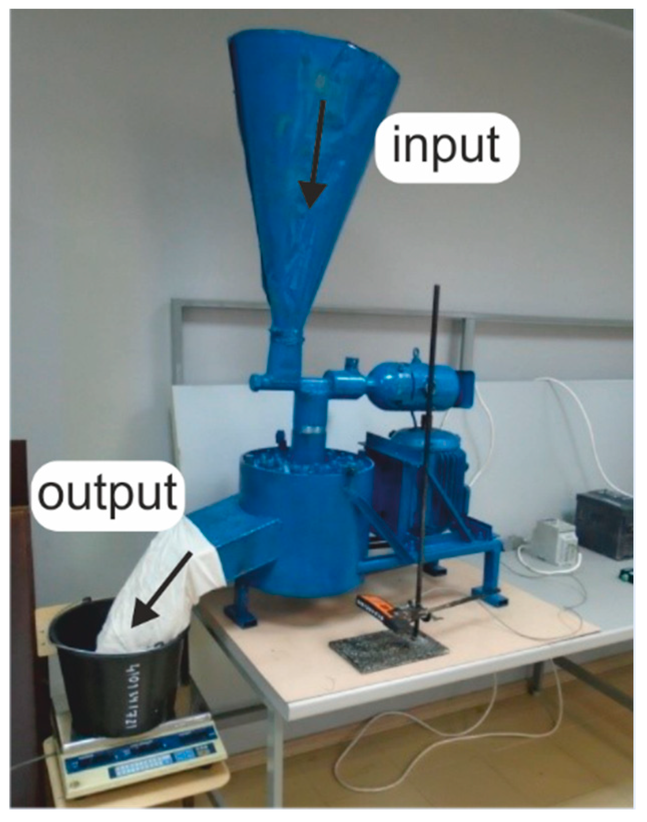 Sustainability 11 05362 g003 Sustainability 11 05362 g003