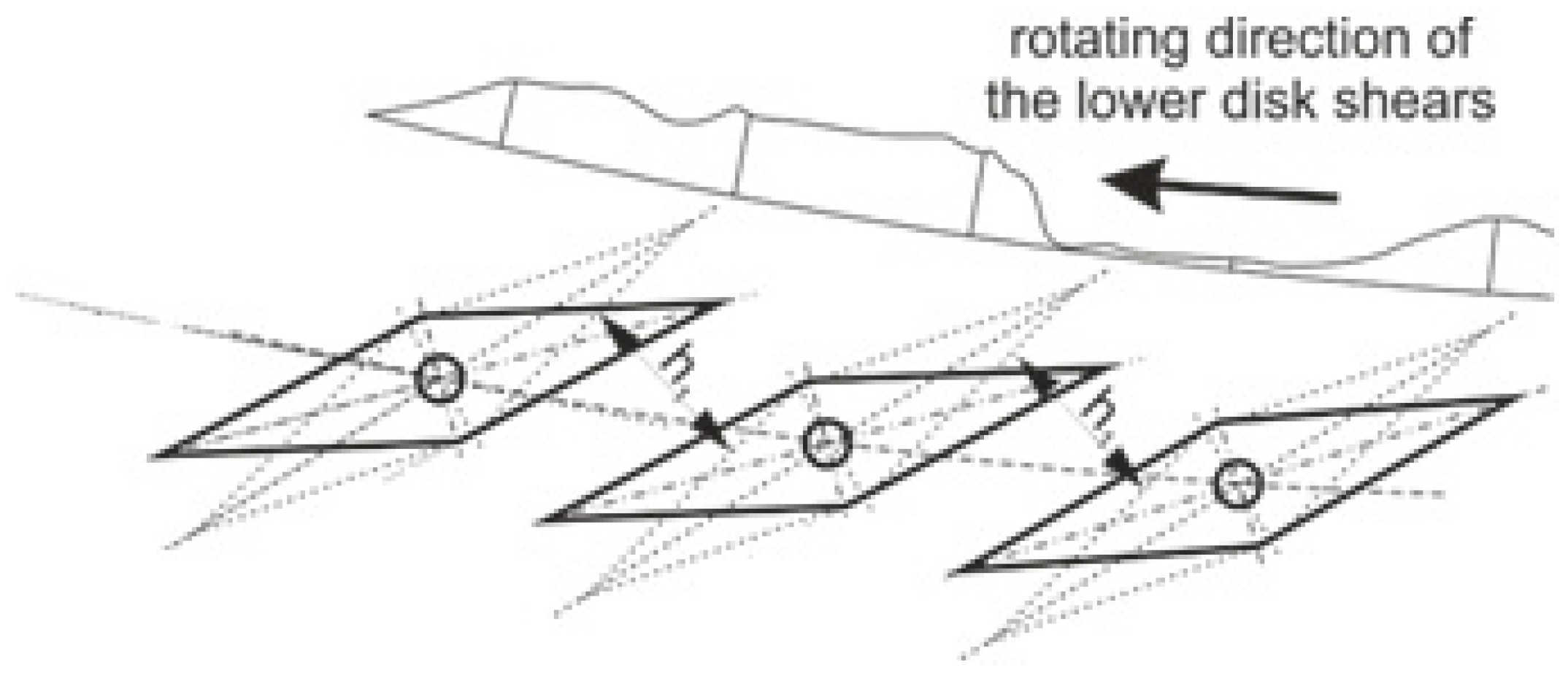 Sustainability 11 05362 g004 Sustainability 11 05362 g004