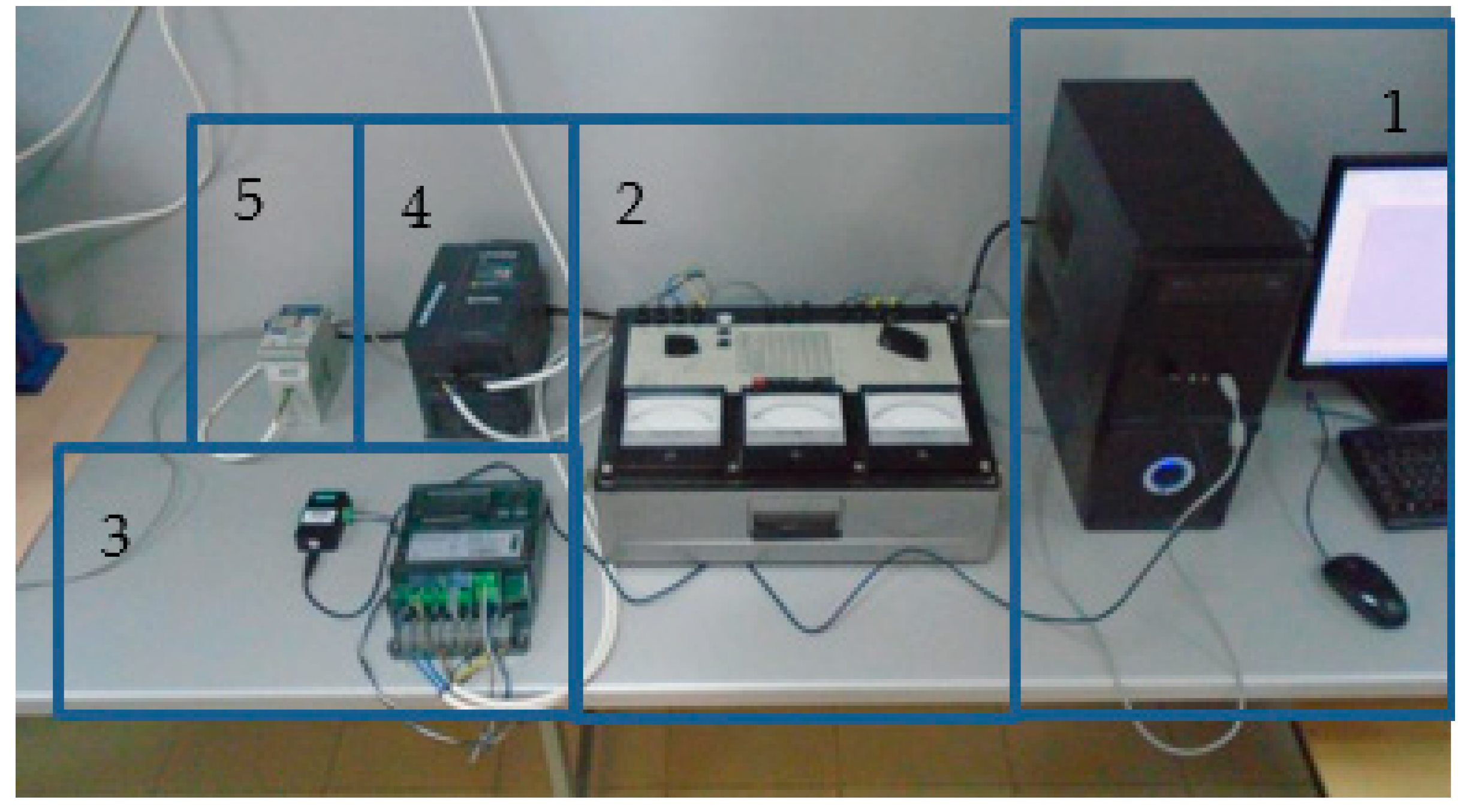 Sustainability 11 05362 g006 Sustainability 11 05362 g006