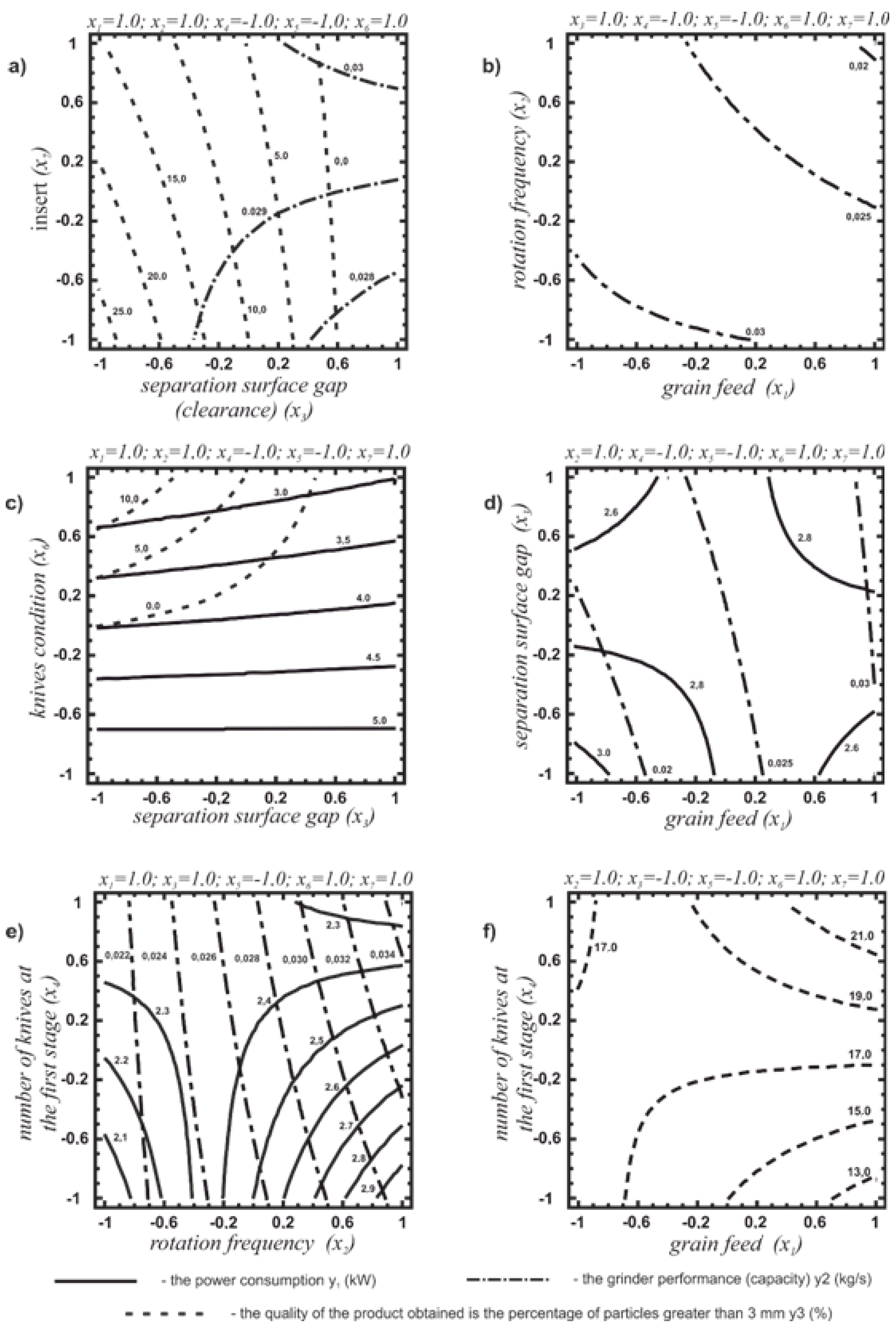 Sustainability 11 05362 g007 Sustainability 11 05362 g007